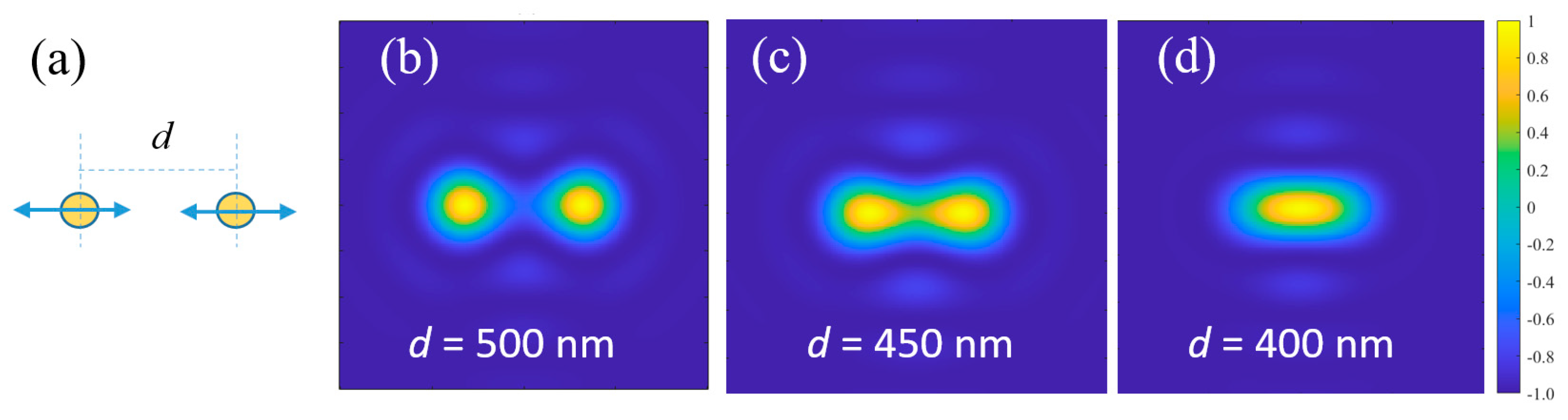 Optics 05 00030 g003