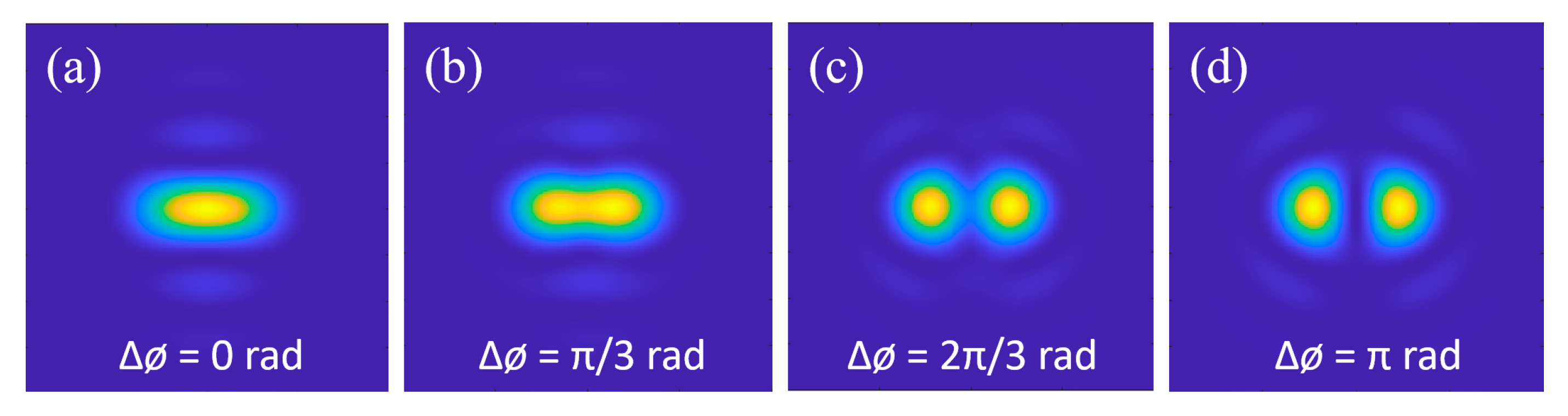 Optics 05 00030 g004