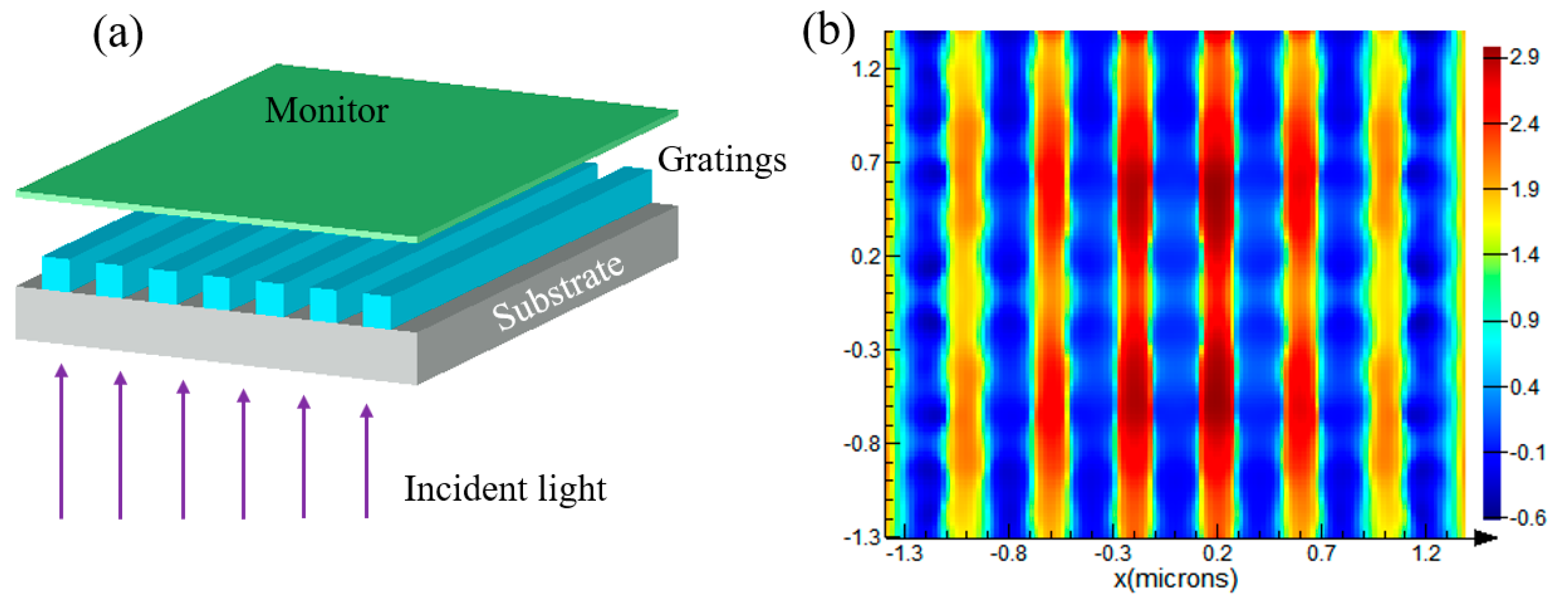 Optics 05 00030 g006