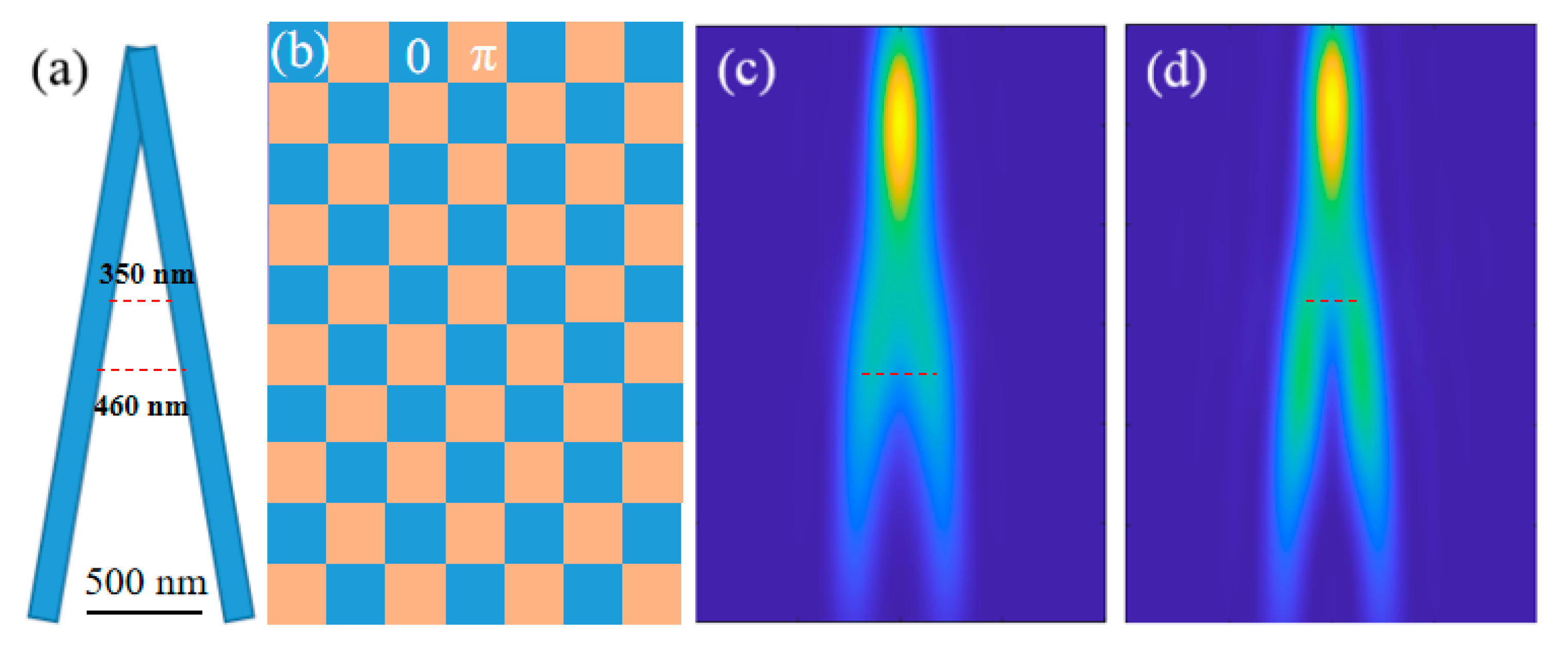Optics 05 00030 g010