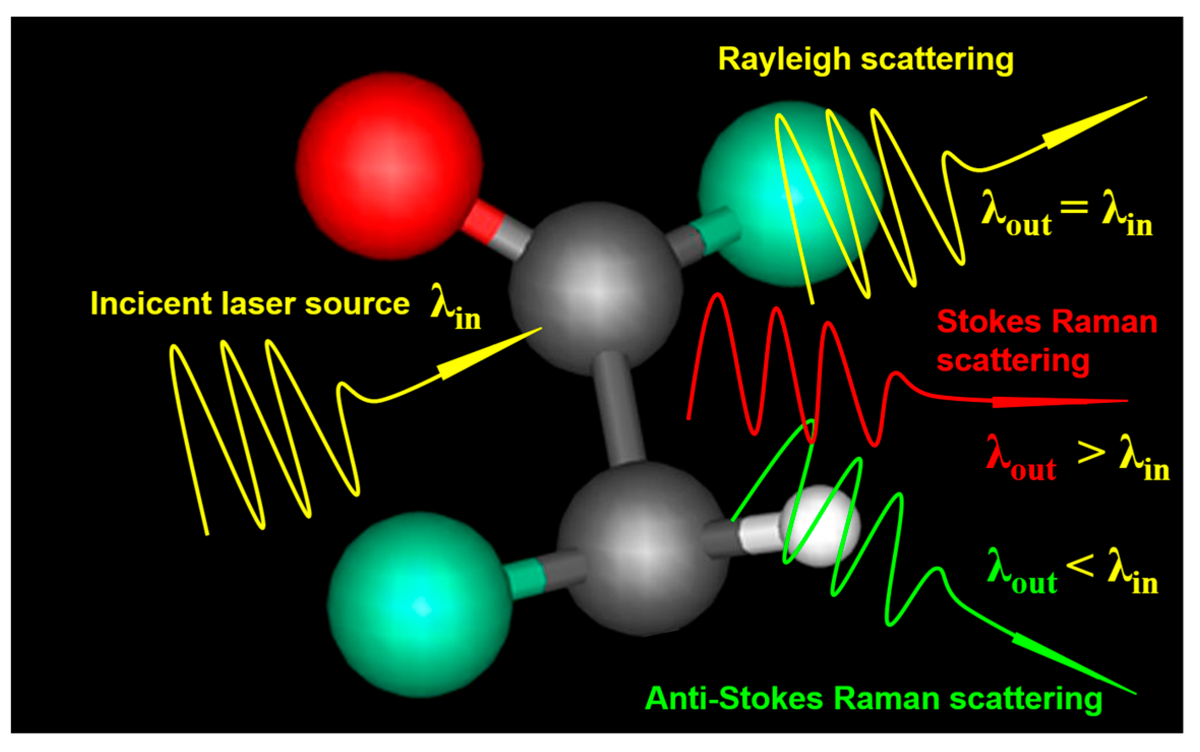 Optics 05 00031 g001