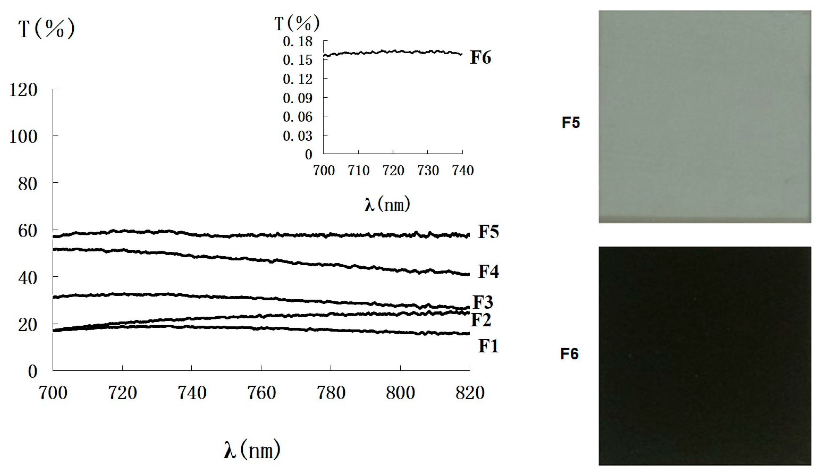 Optics 05 00033 g002