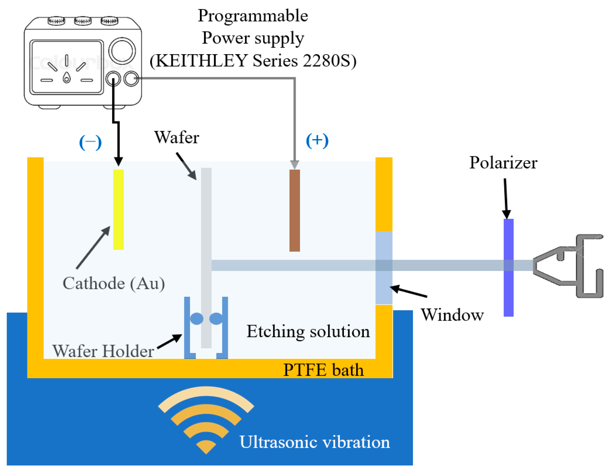 Optics 05 00035 g001