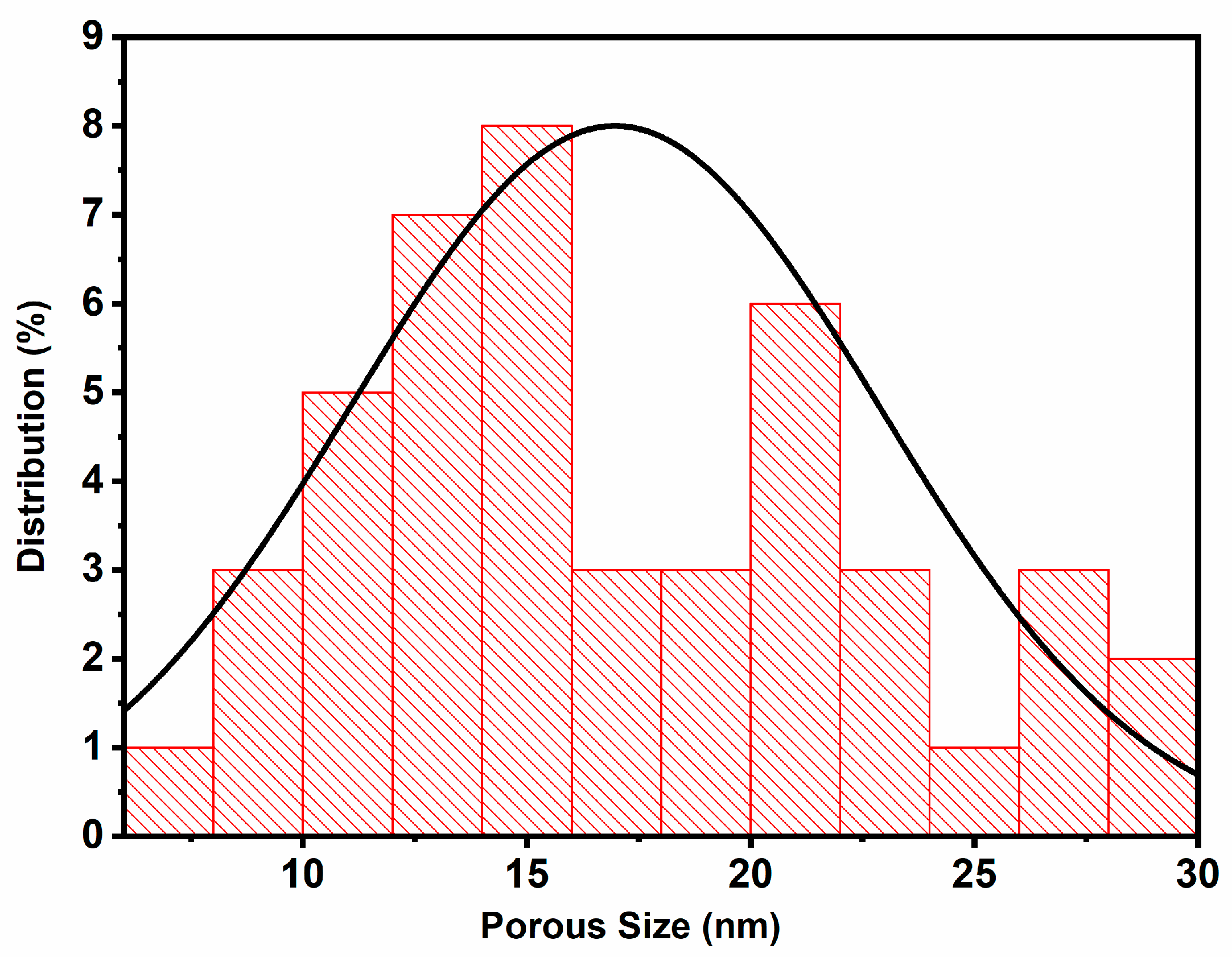 Optics 05 00035 g004