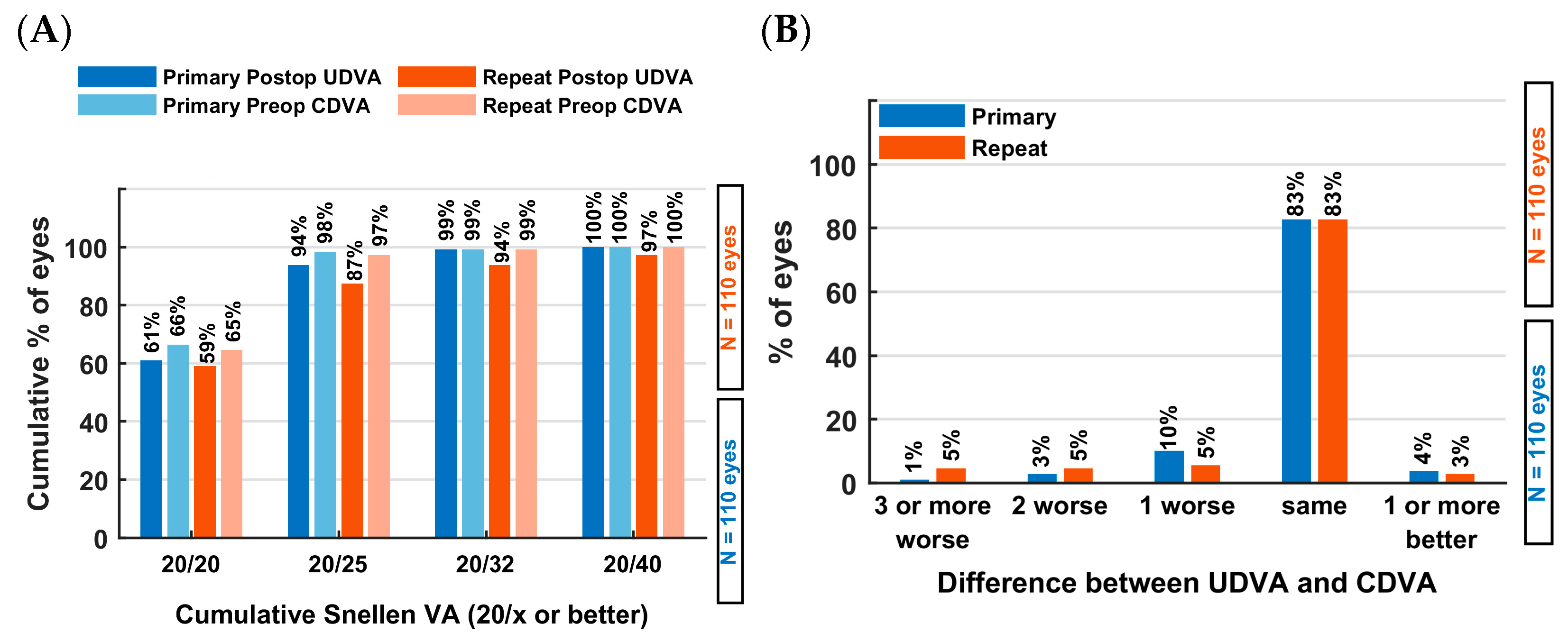 Optics 05 00036 g001a