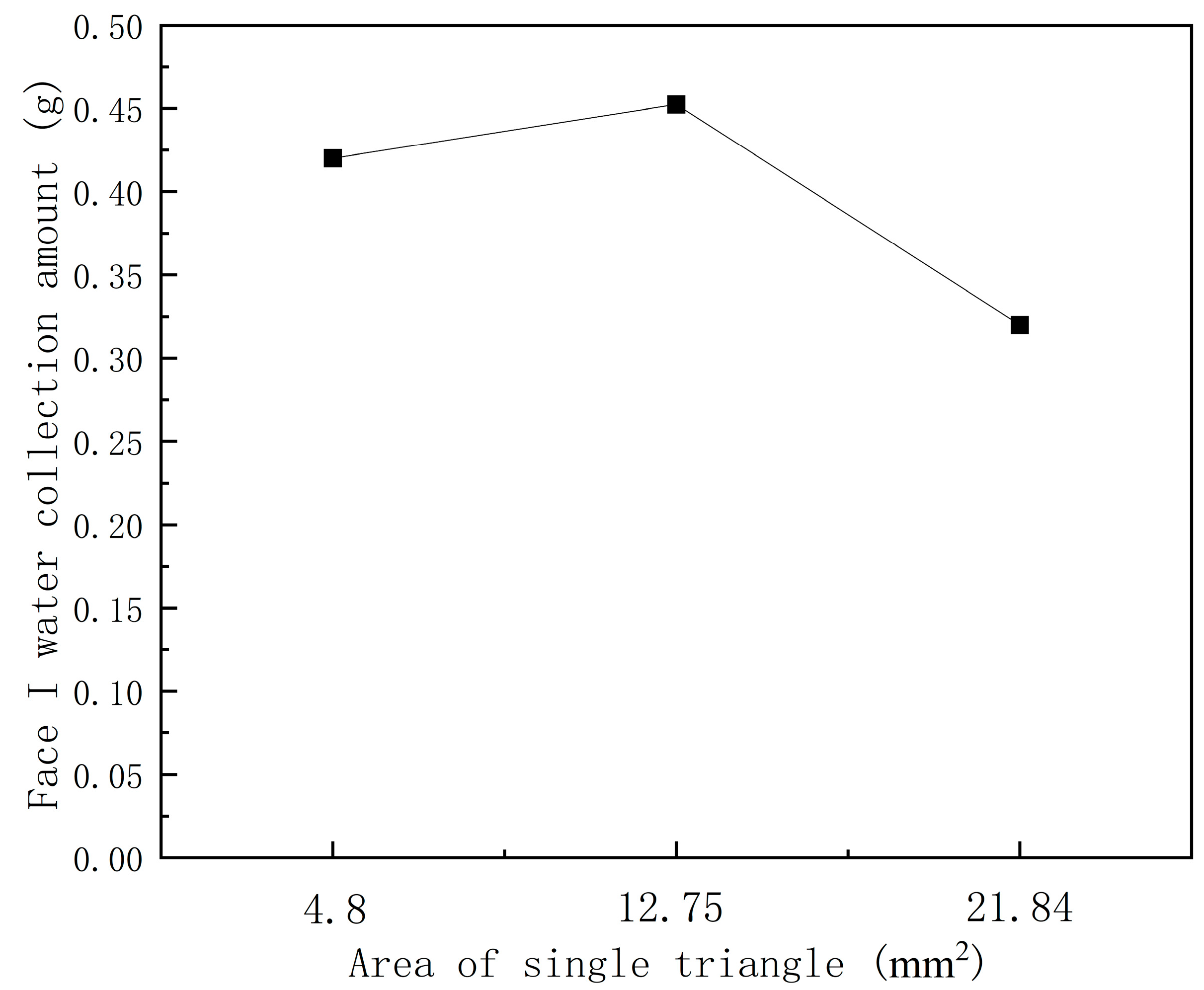 Optics 05 00037 g020