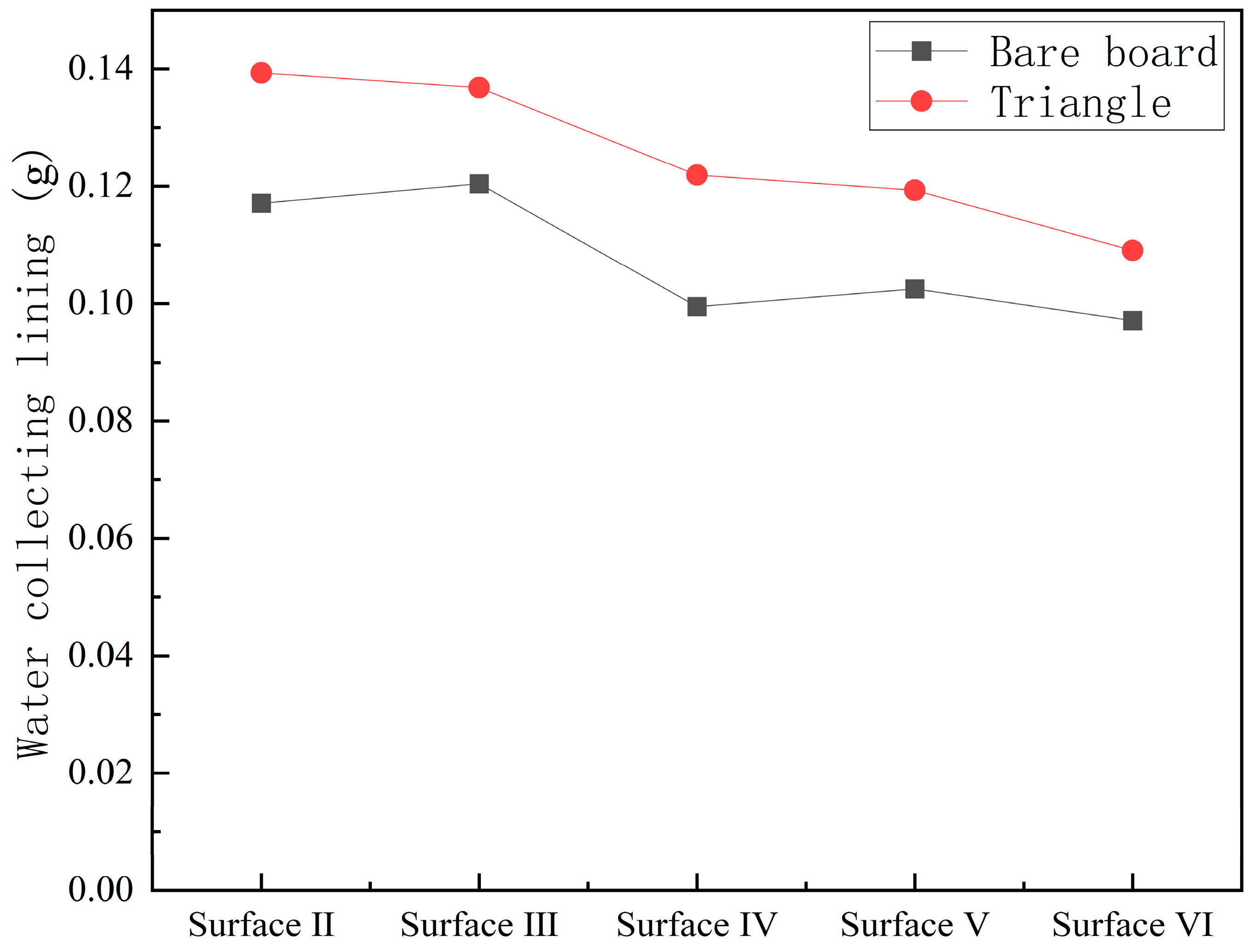 Optics 05 00037 g026