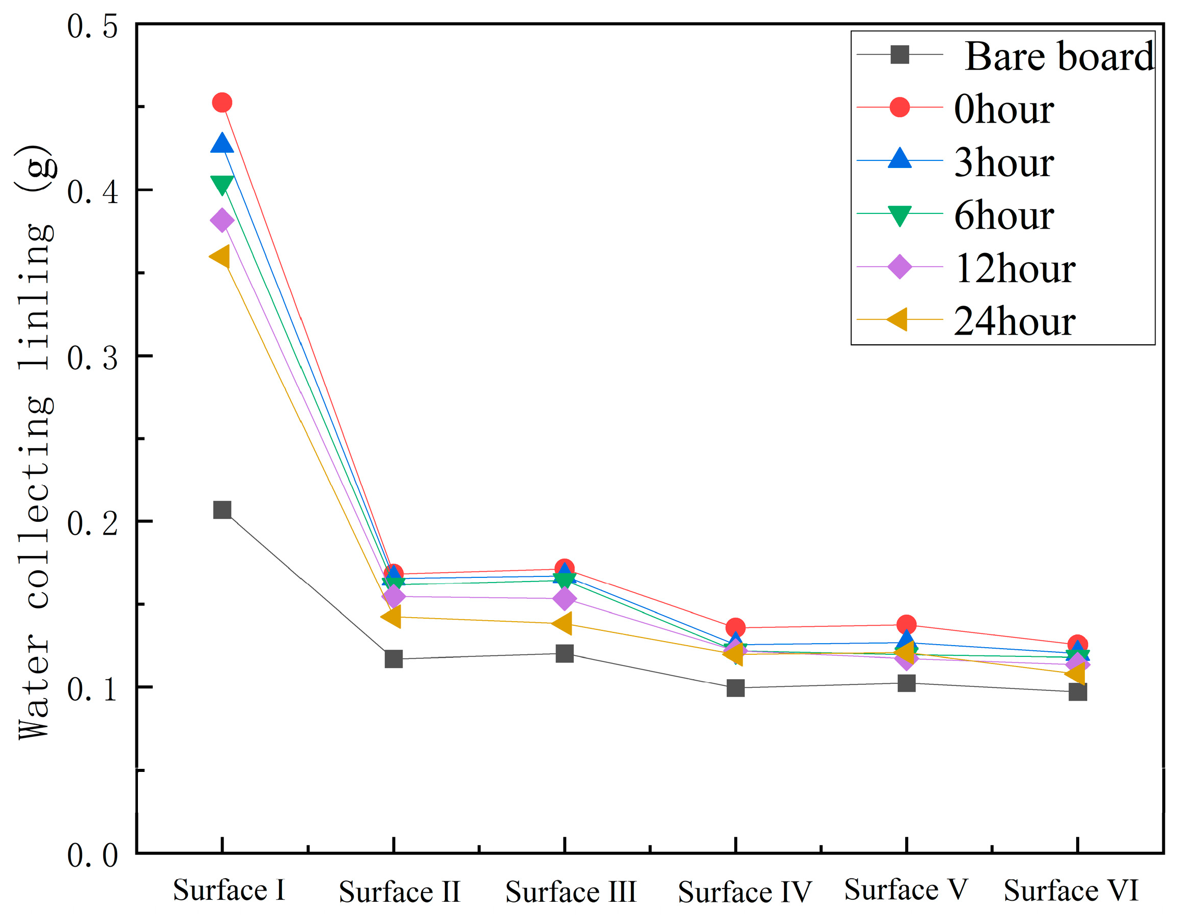 Optics 05 00037 g030