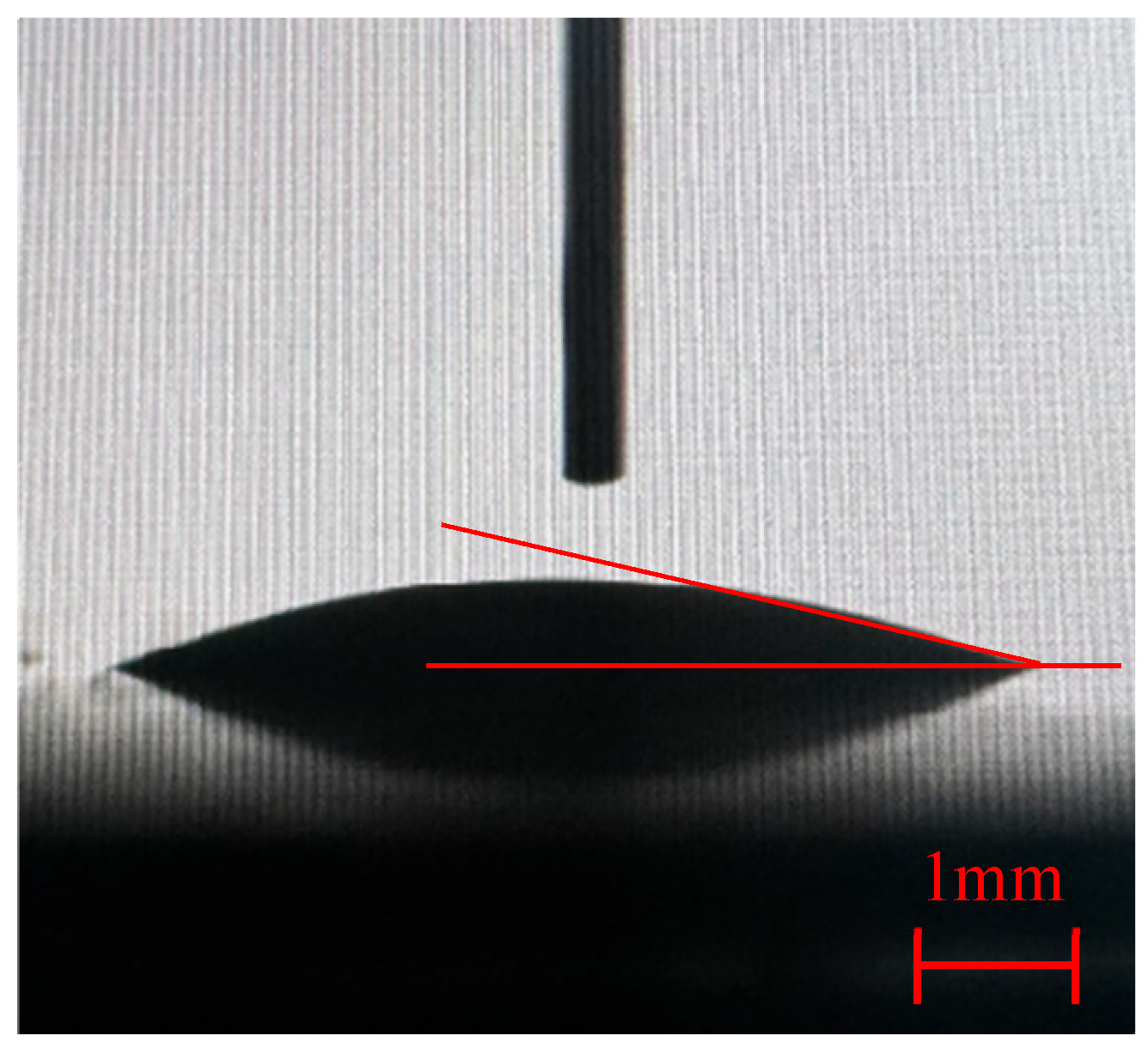 Optics 05 00037 g033