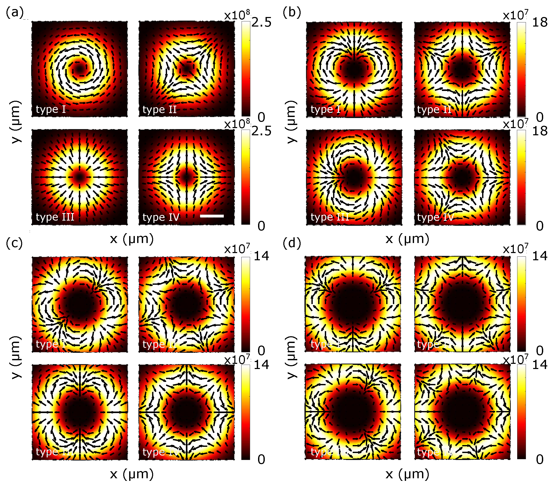 Optics 05 00039 g002 Optics 05 00039 g002