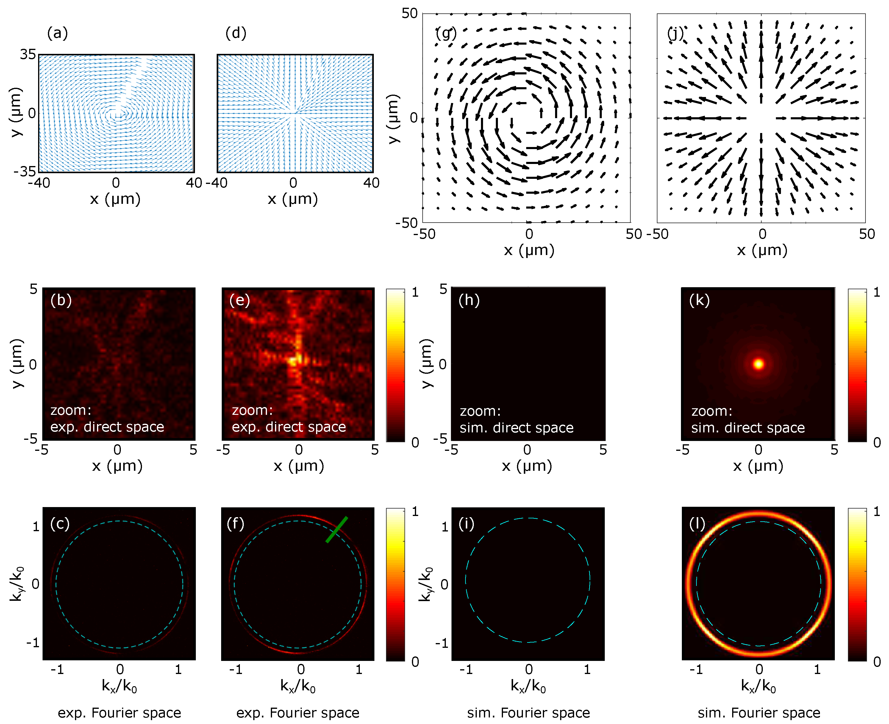 Optics 05 00039 g005 Optics 05 00039 g005