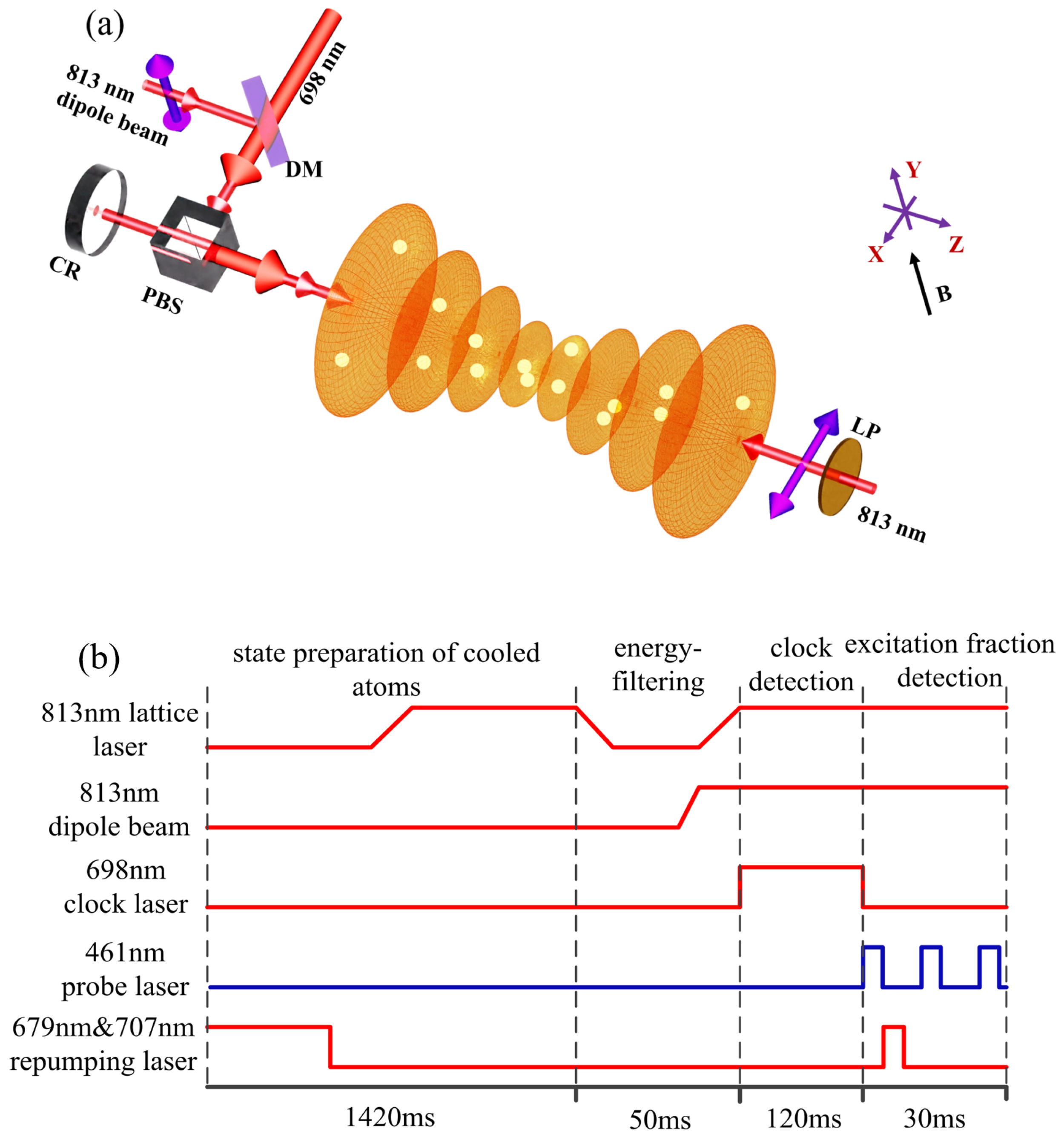 Optics 05 00040 g001