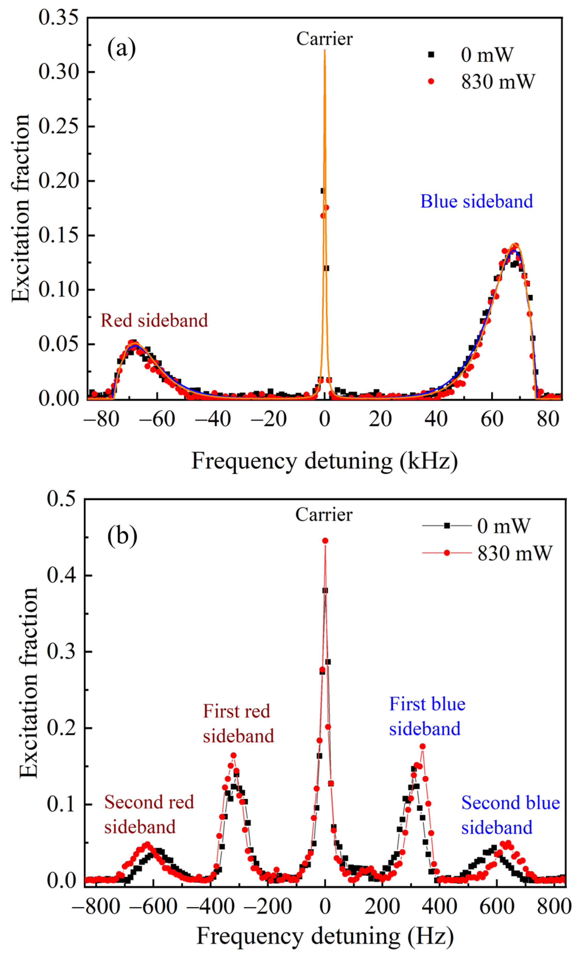 Optics 05 00040 g003