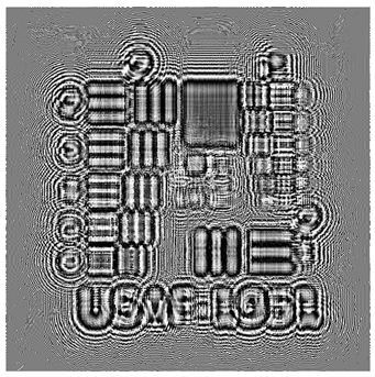 Optics 05 00041 i021