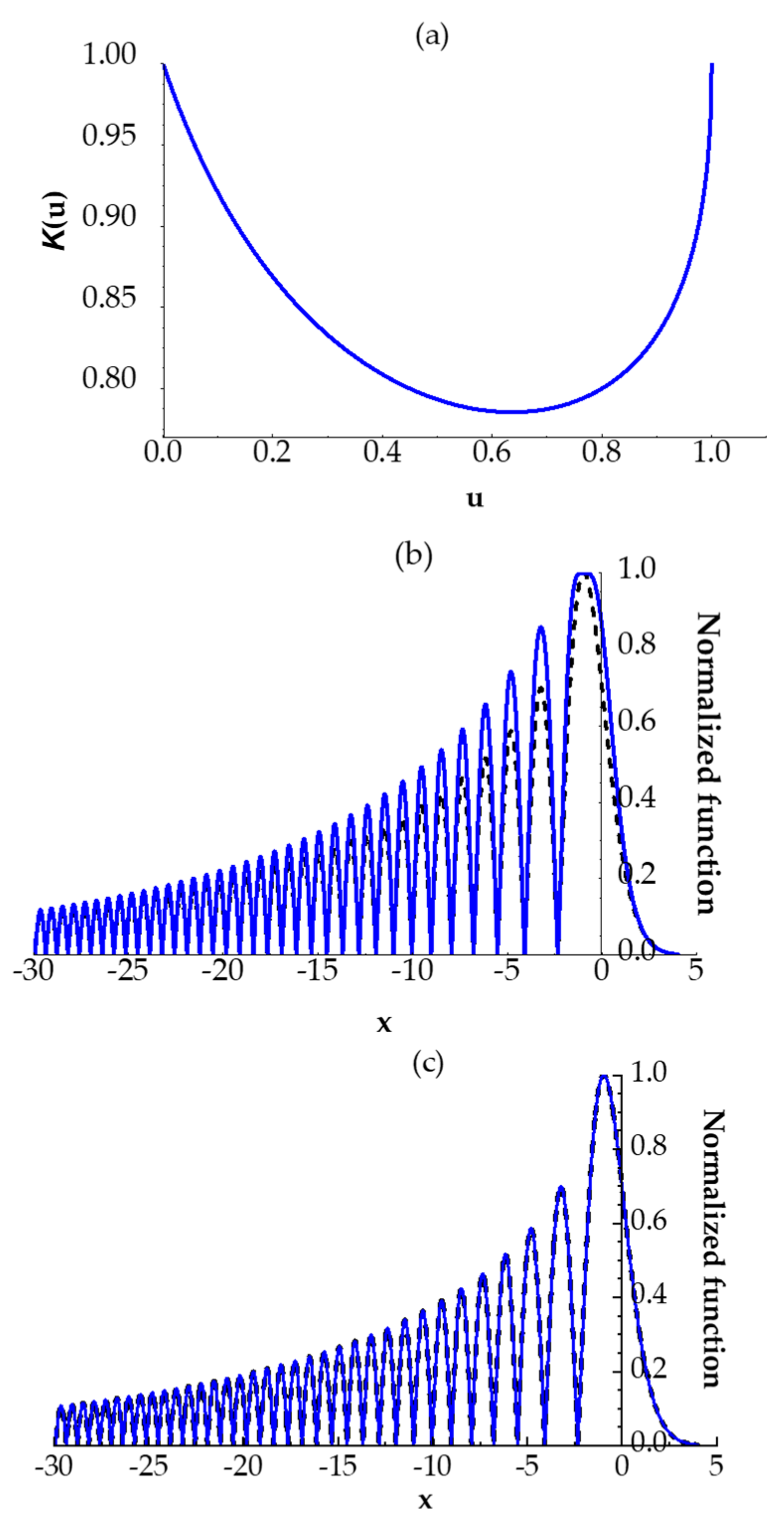 Optics 05 00043 g001