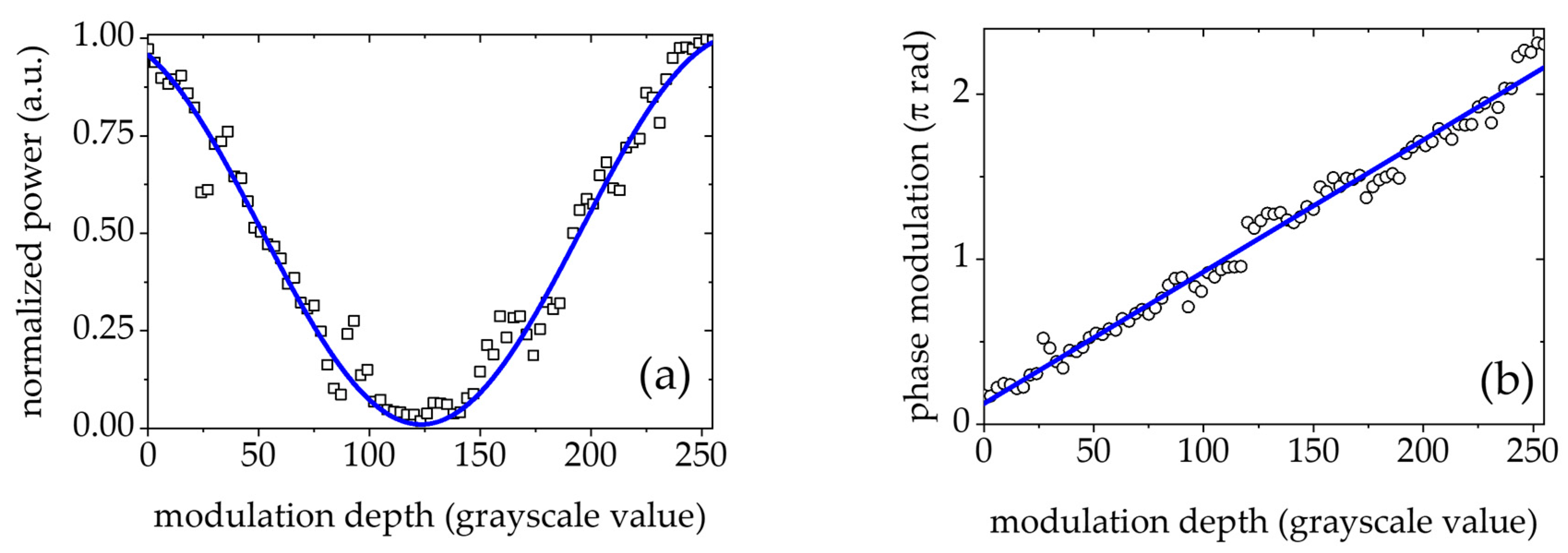 Optics 05 00043 g004