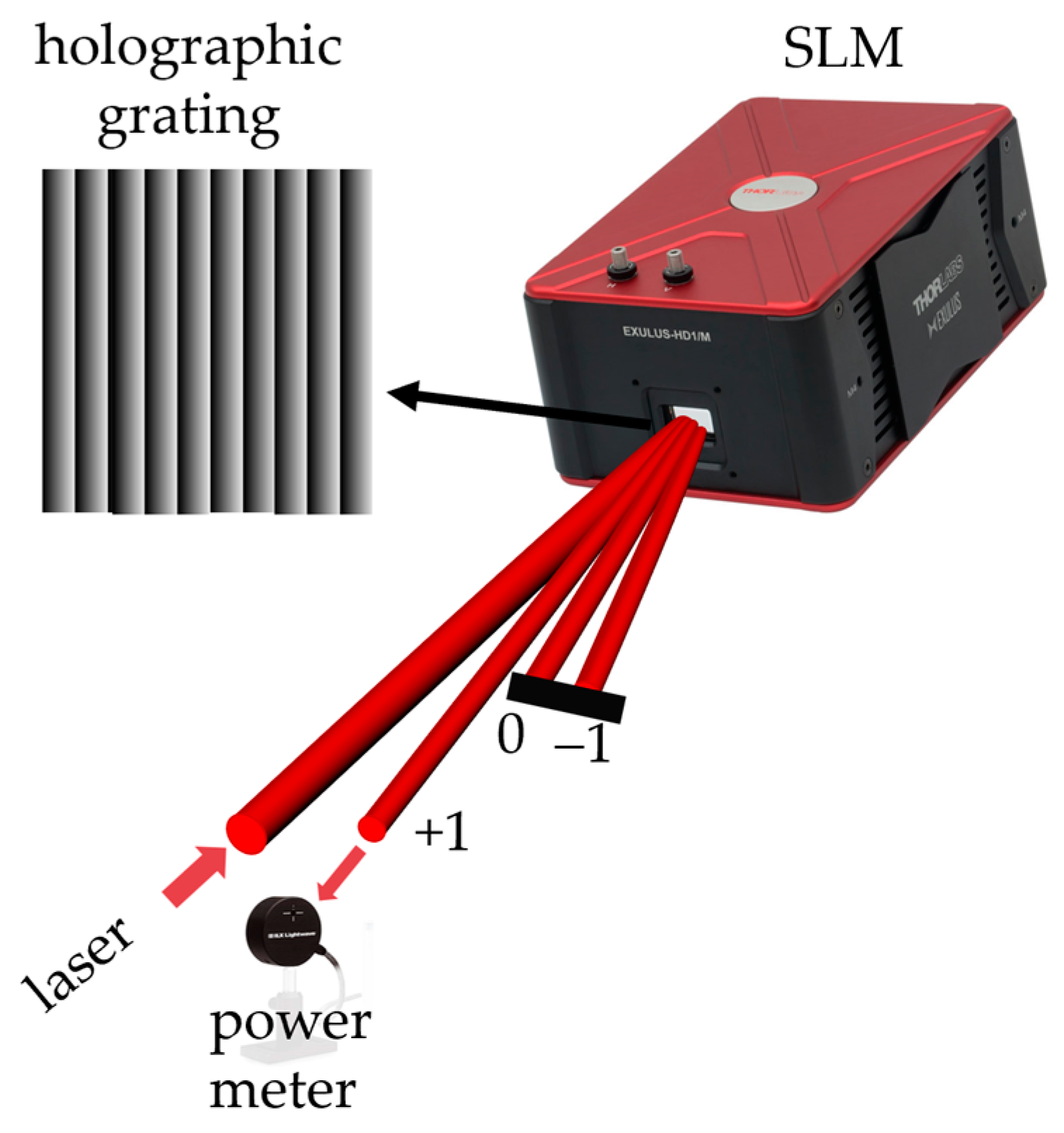 Optics 05 00043 g005