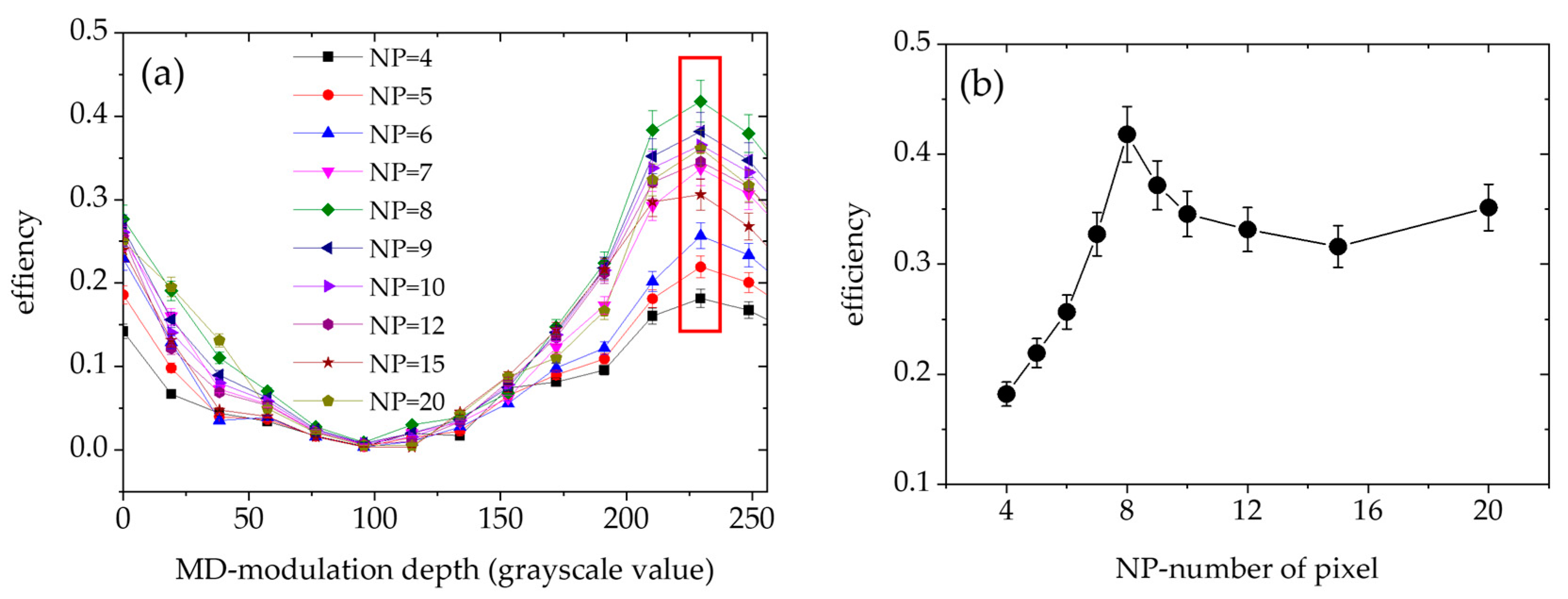 Optics 05 00043 g007