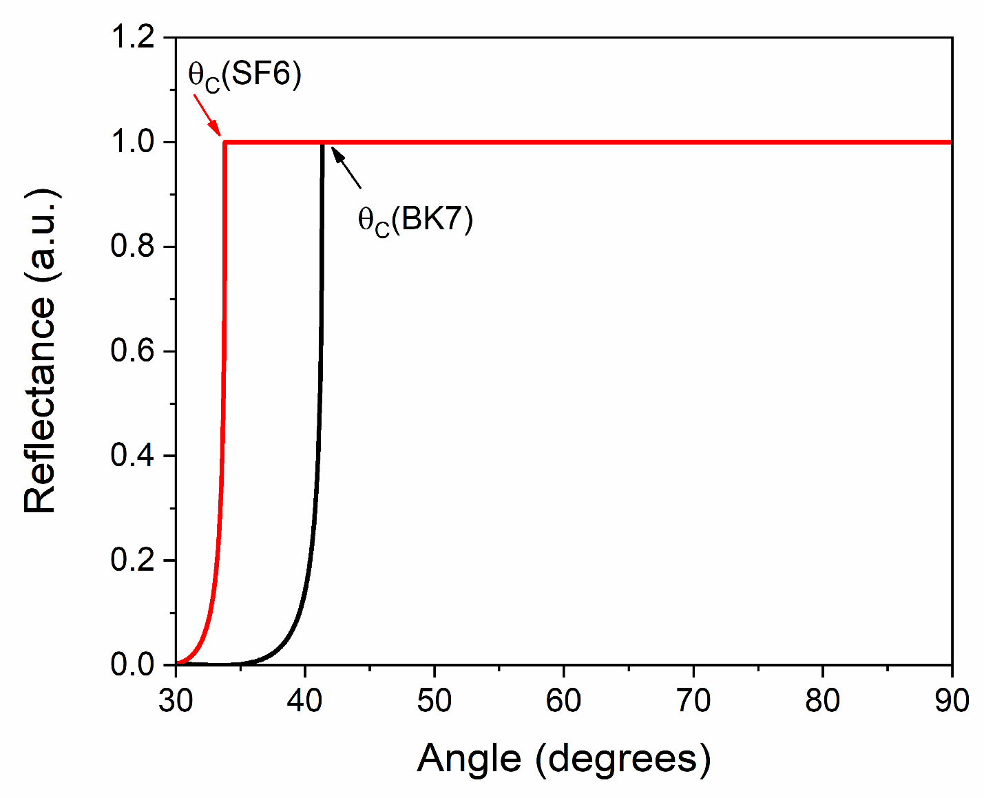 Optics 05 00044 g001