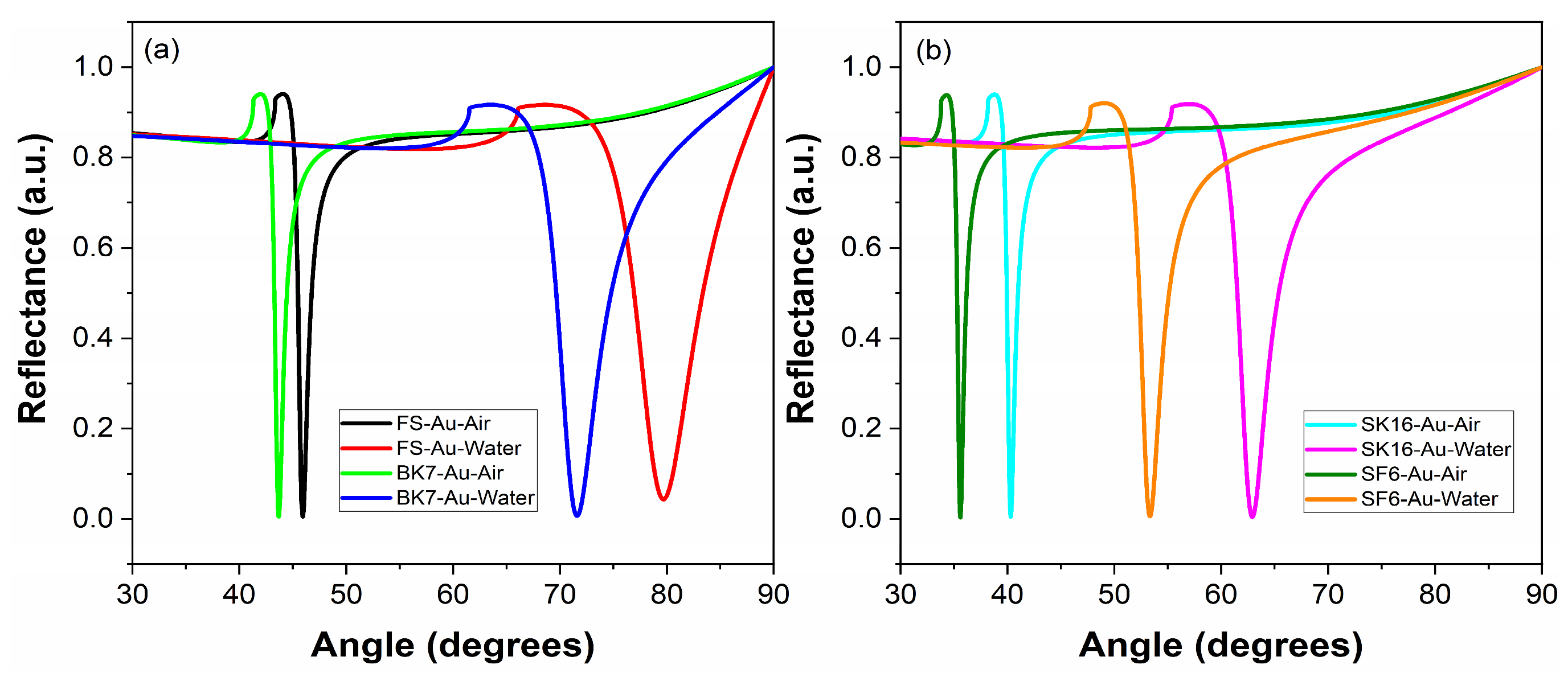 Optics 05 00044 g004