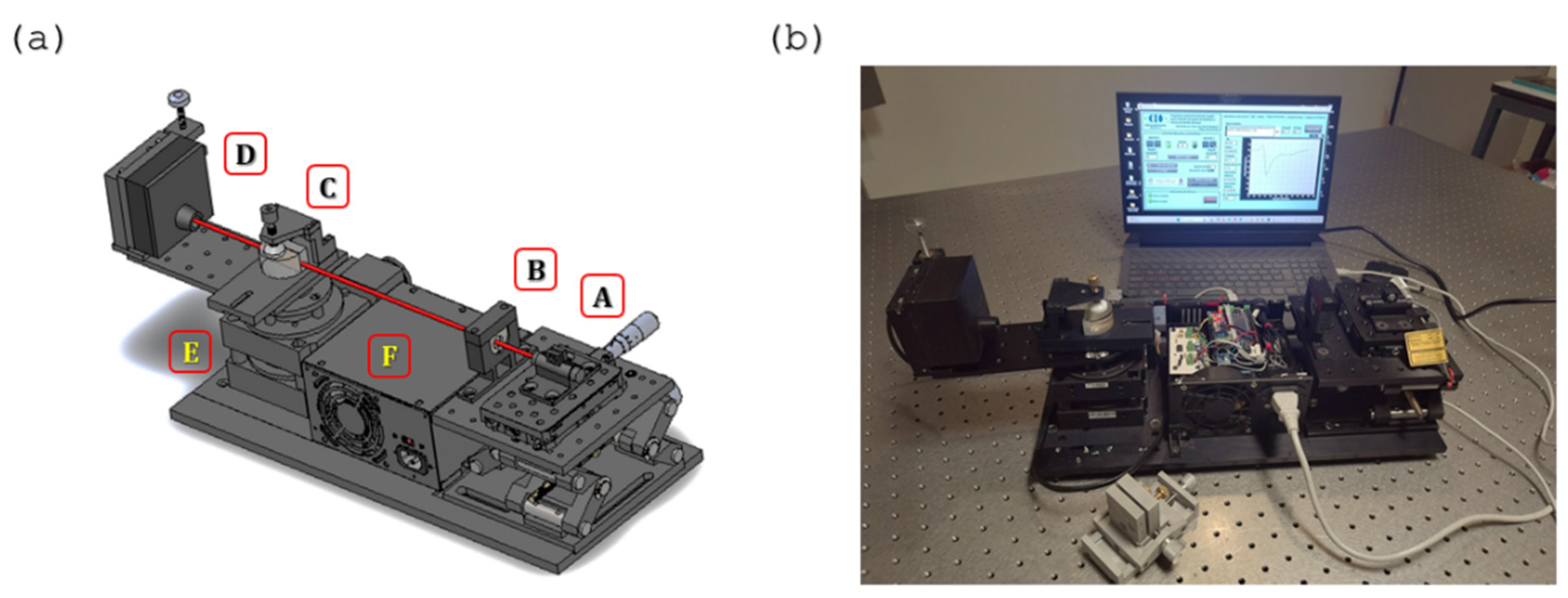 Optics 05 00044 g006