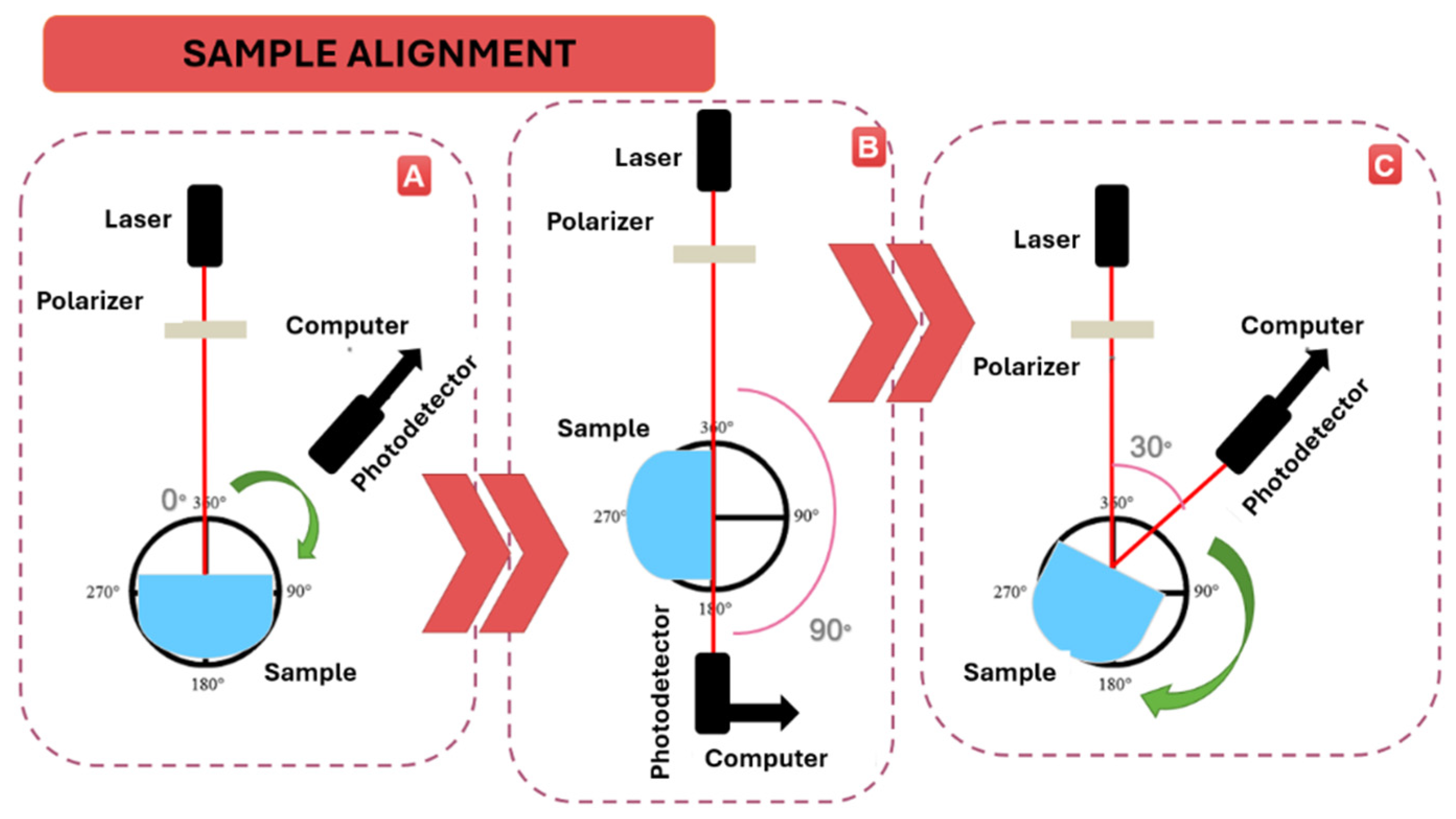Optics 05 00044 g008