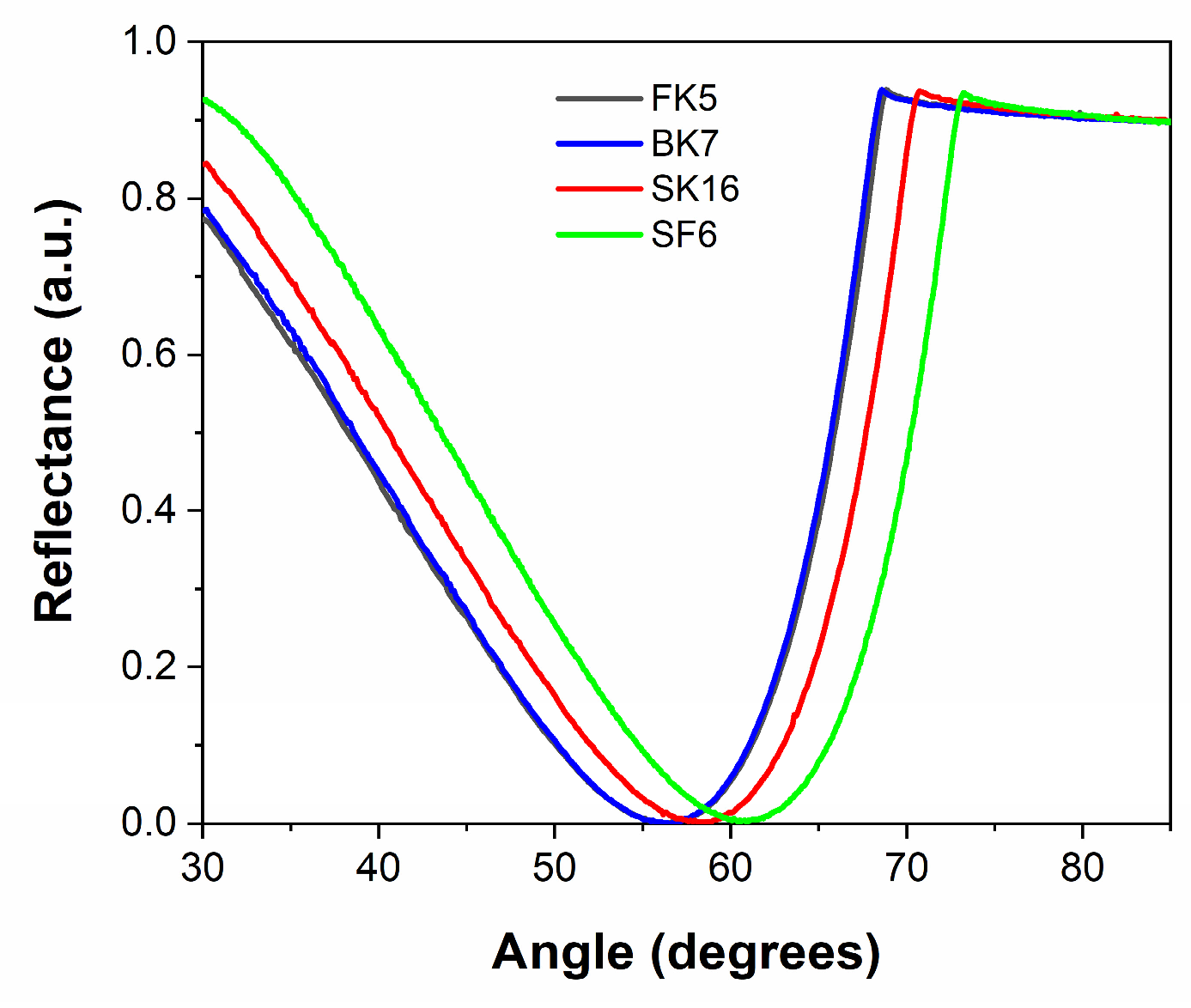 Optics 05 00044 g011