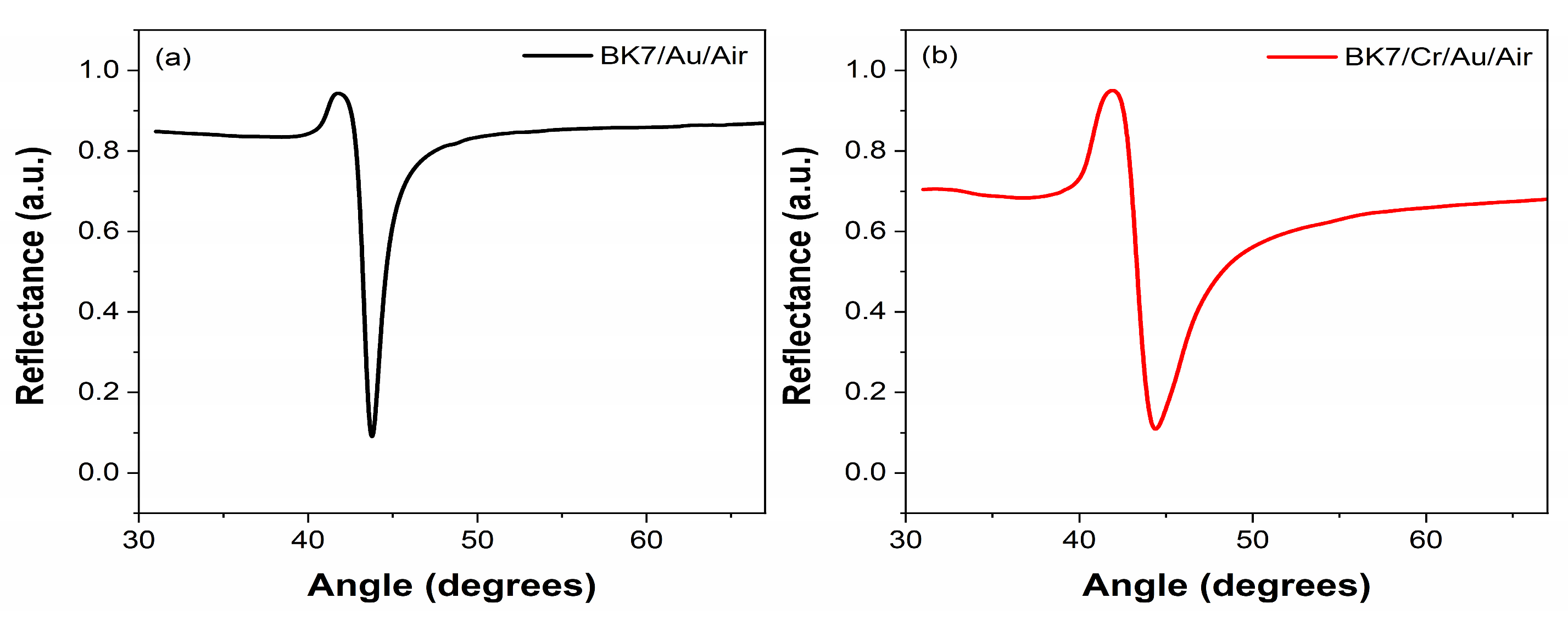 Optics 05 00044 g013