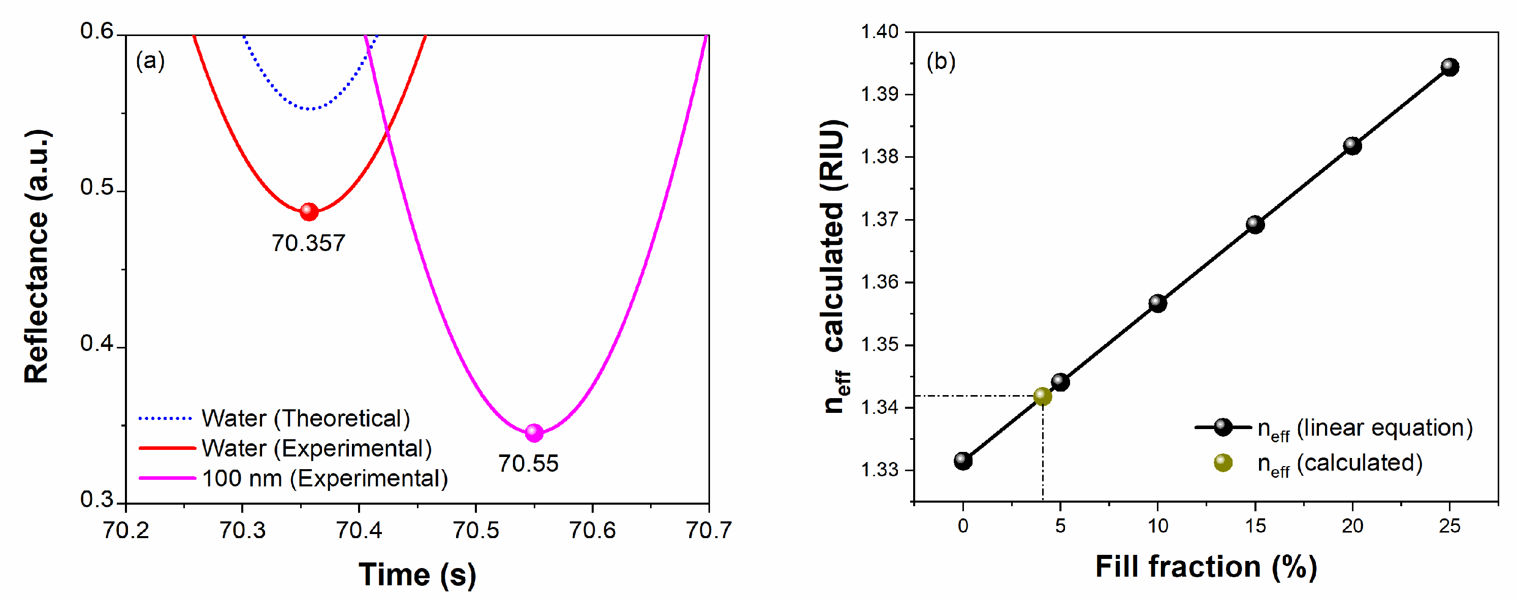 Optics 05 00044 g015