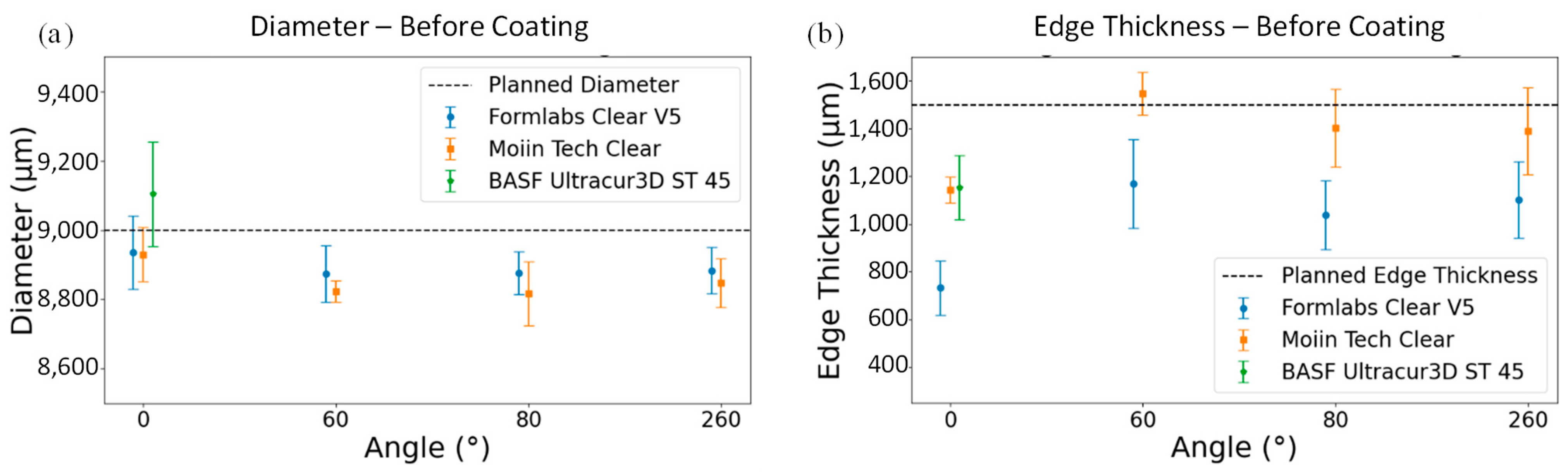 Optics 05 00045 g003