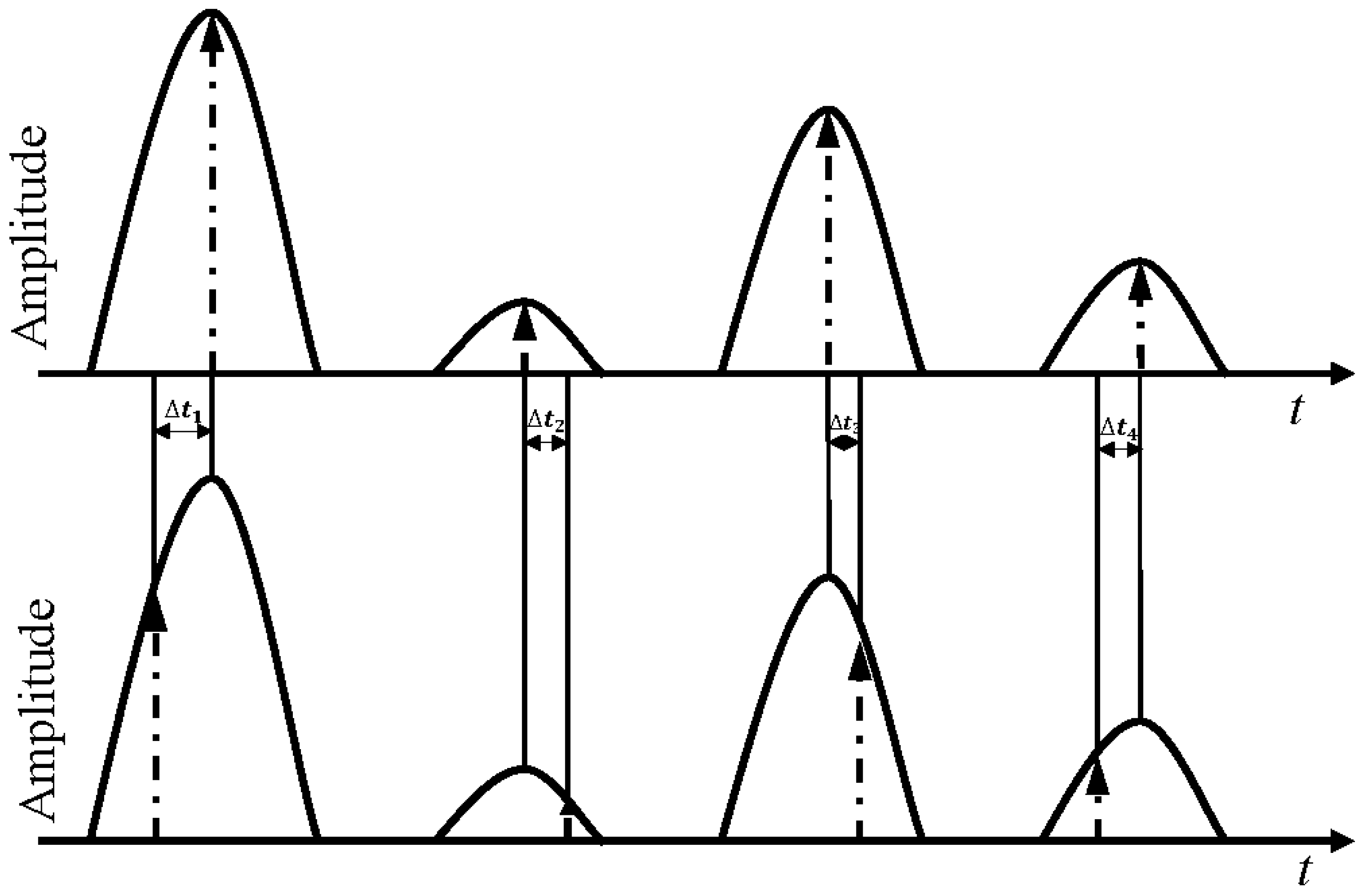 Optics 06 00002 g002