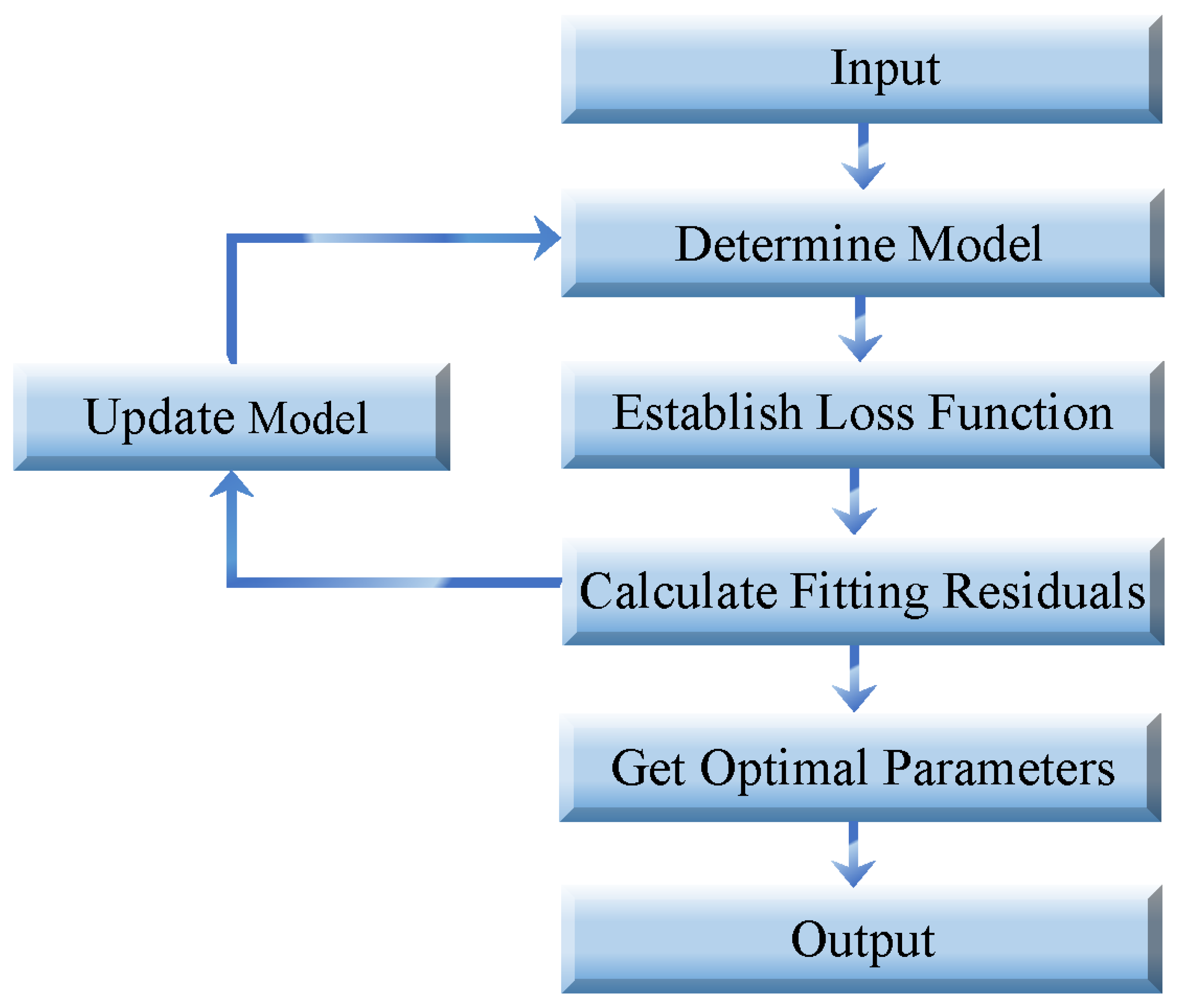 Optics 06 00002 g003