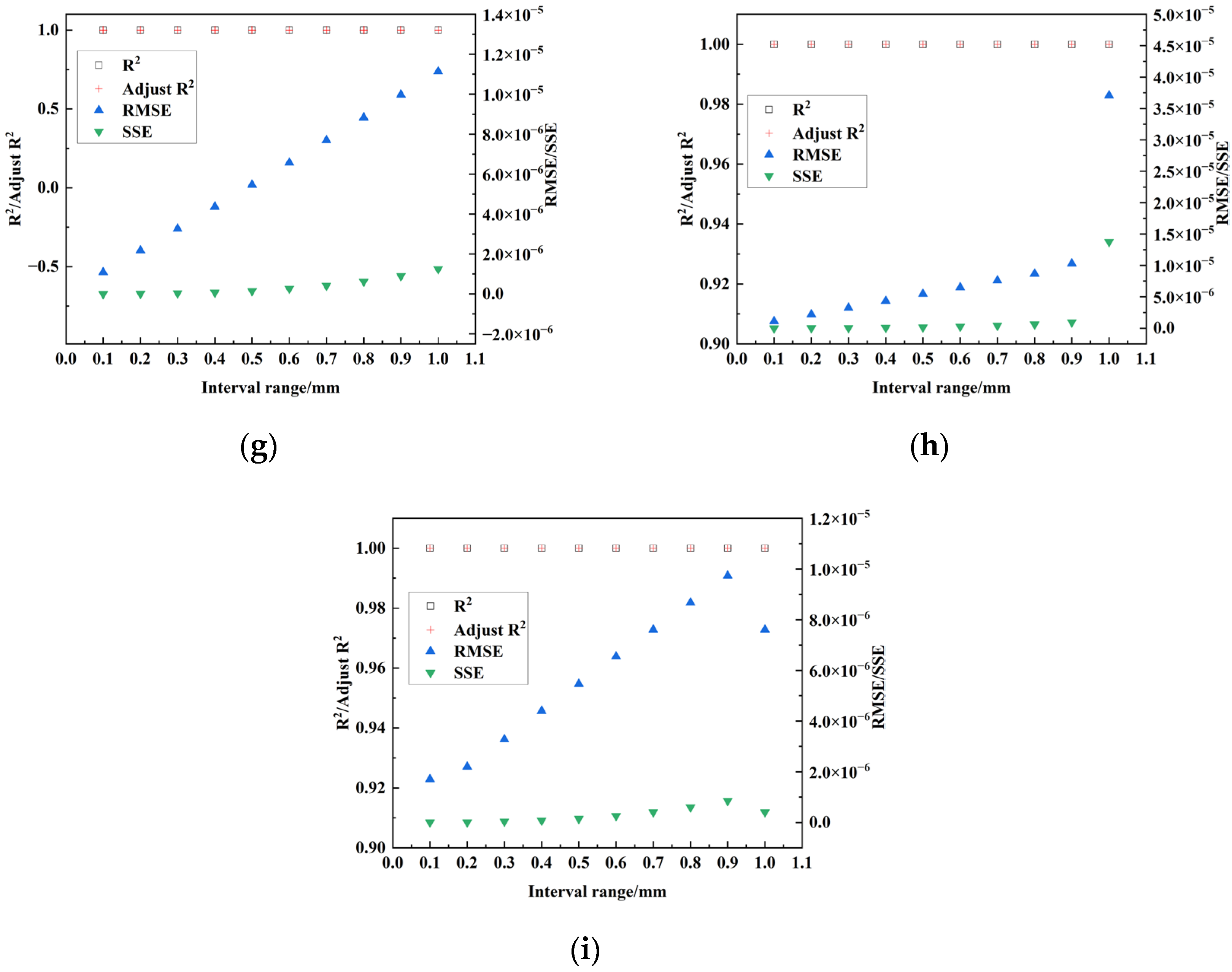 Optics 06 00004 g003b