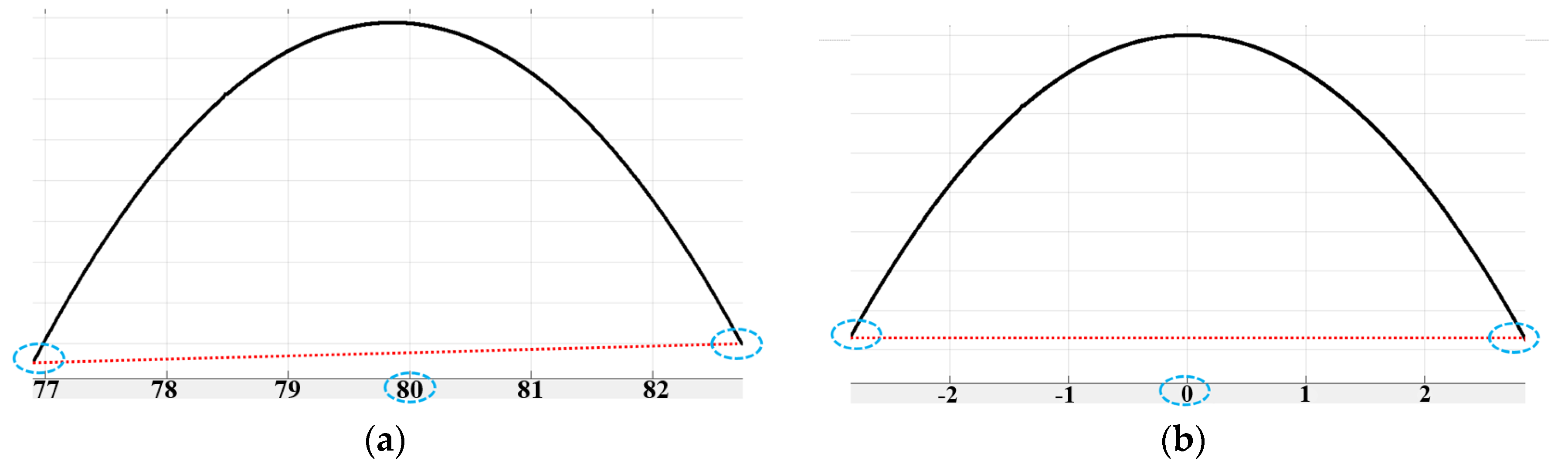 Optics 06 00004 g006