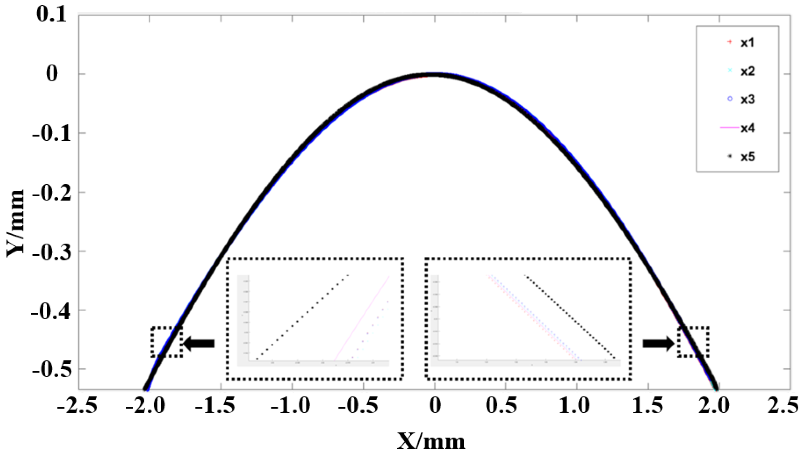 Optics 06 00004 g007