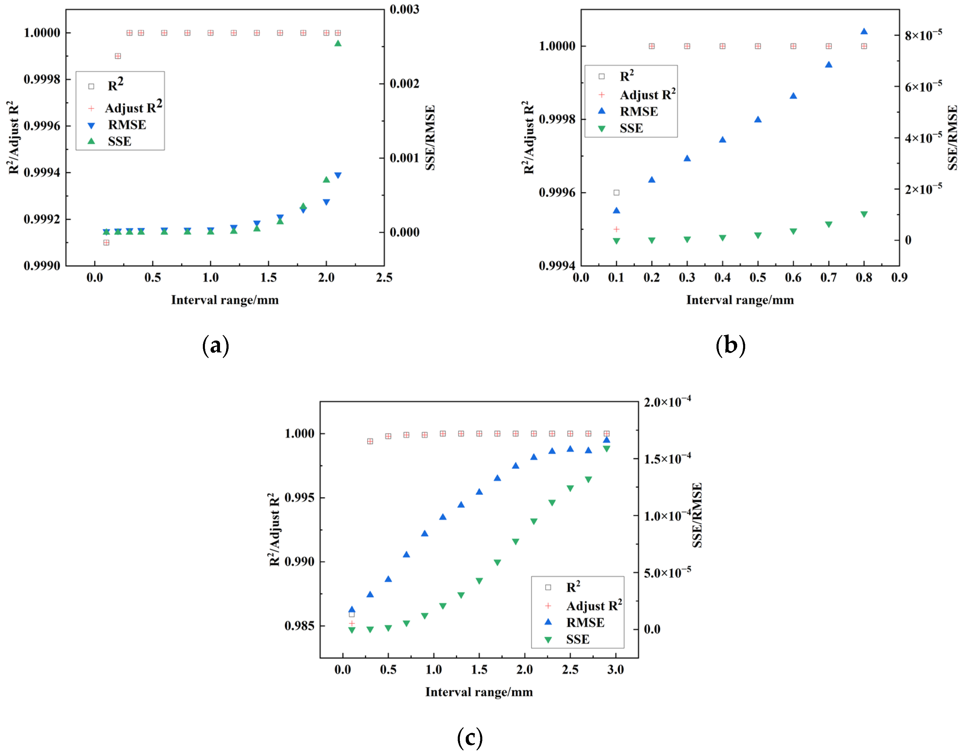 Optics 06 00004 g008