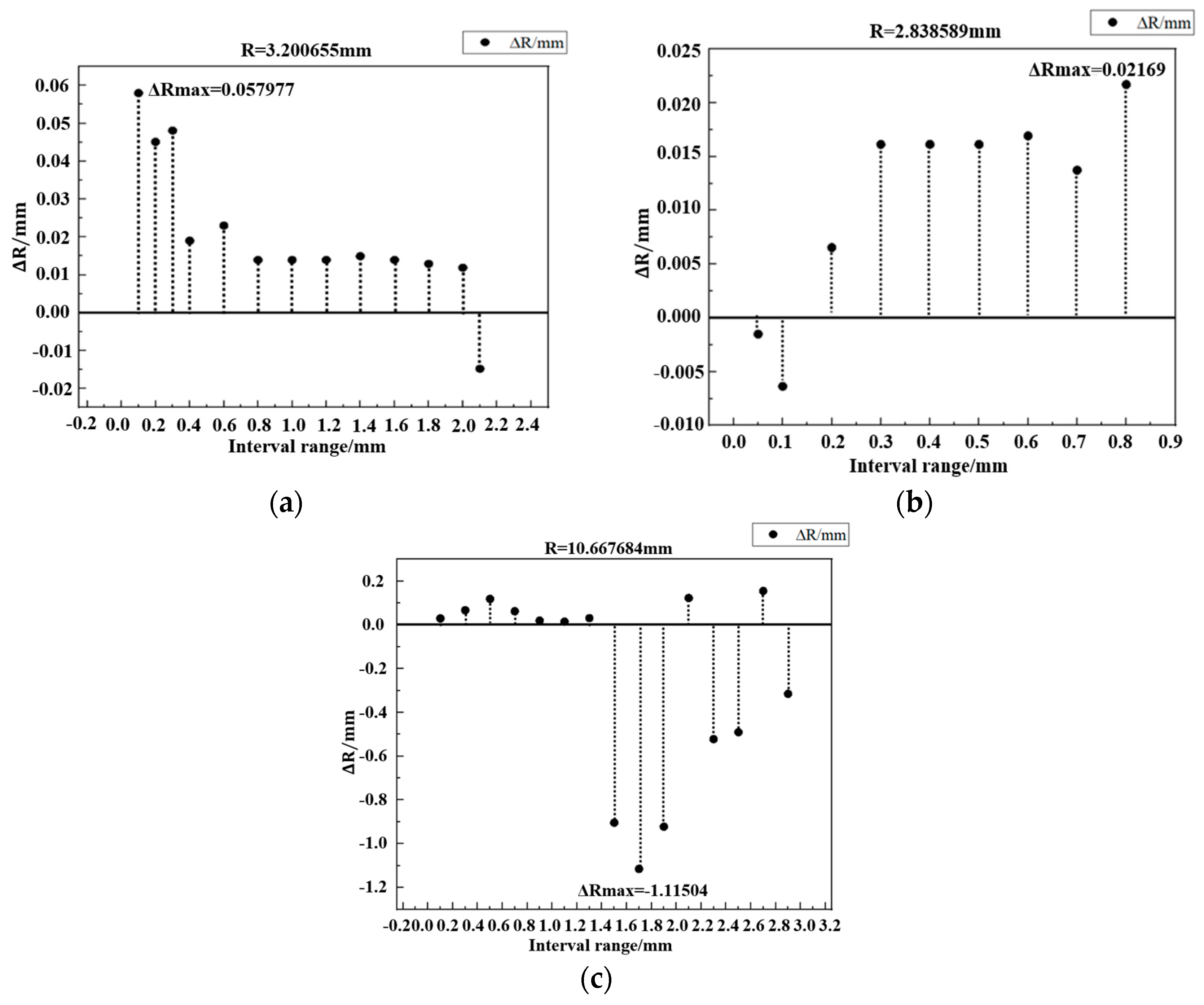 Optics 06 00004 g010