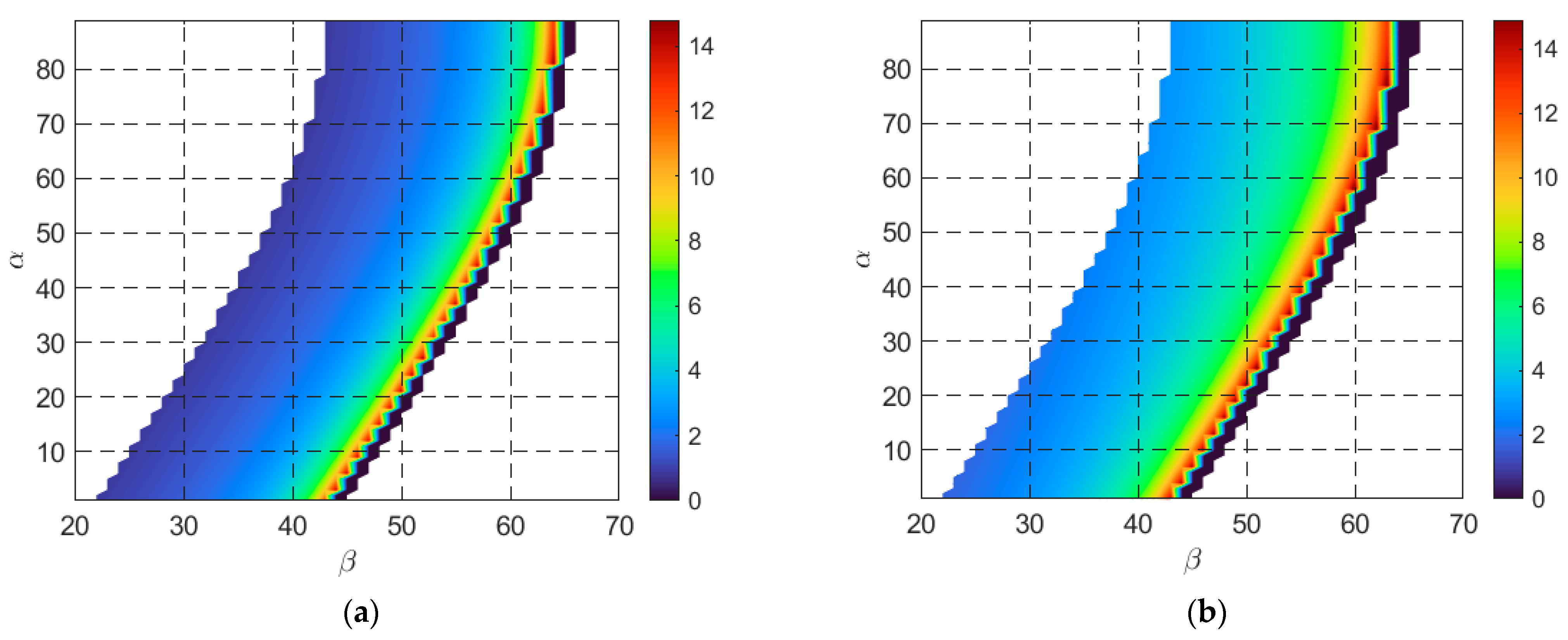 Optics 06 00006 g007