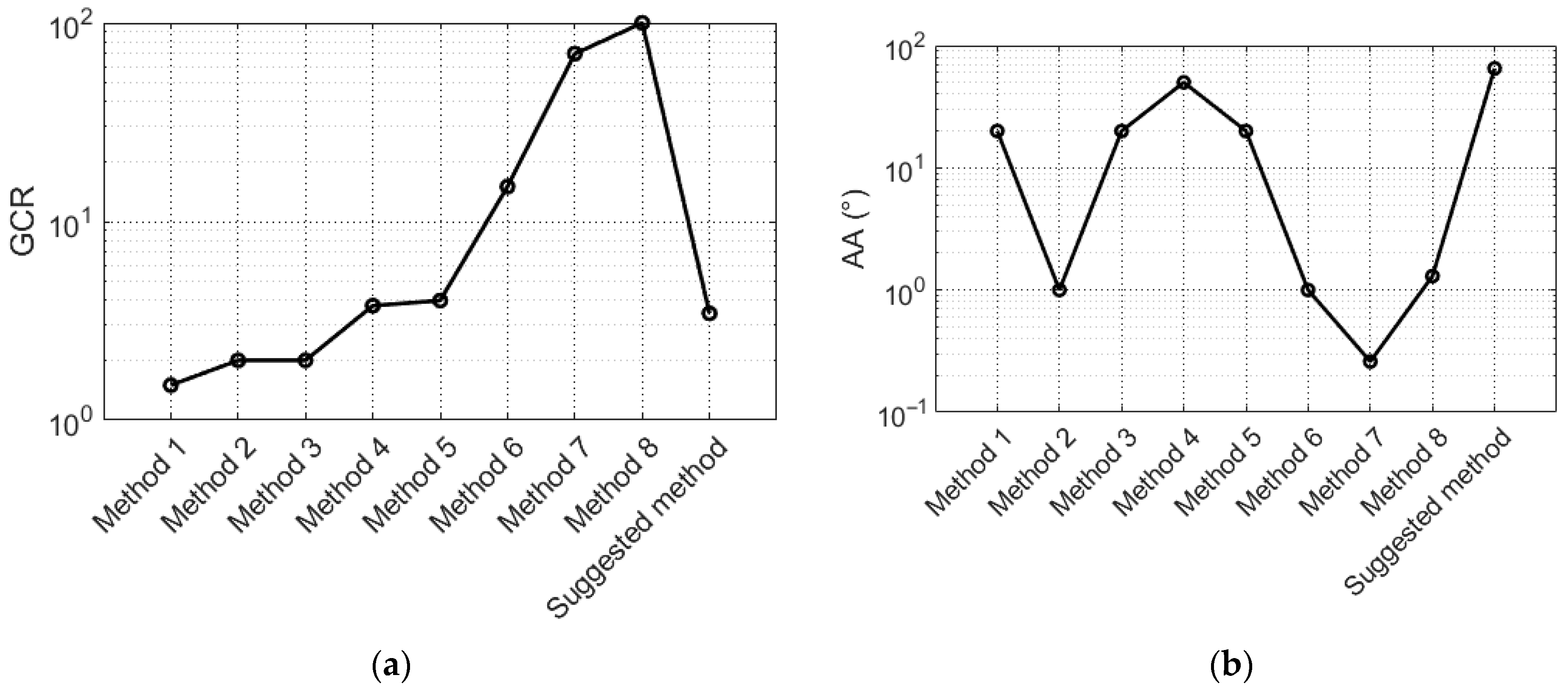 Optics 06 00006 g015