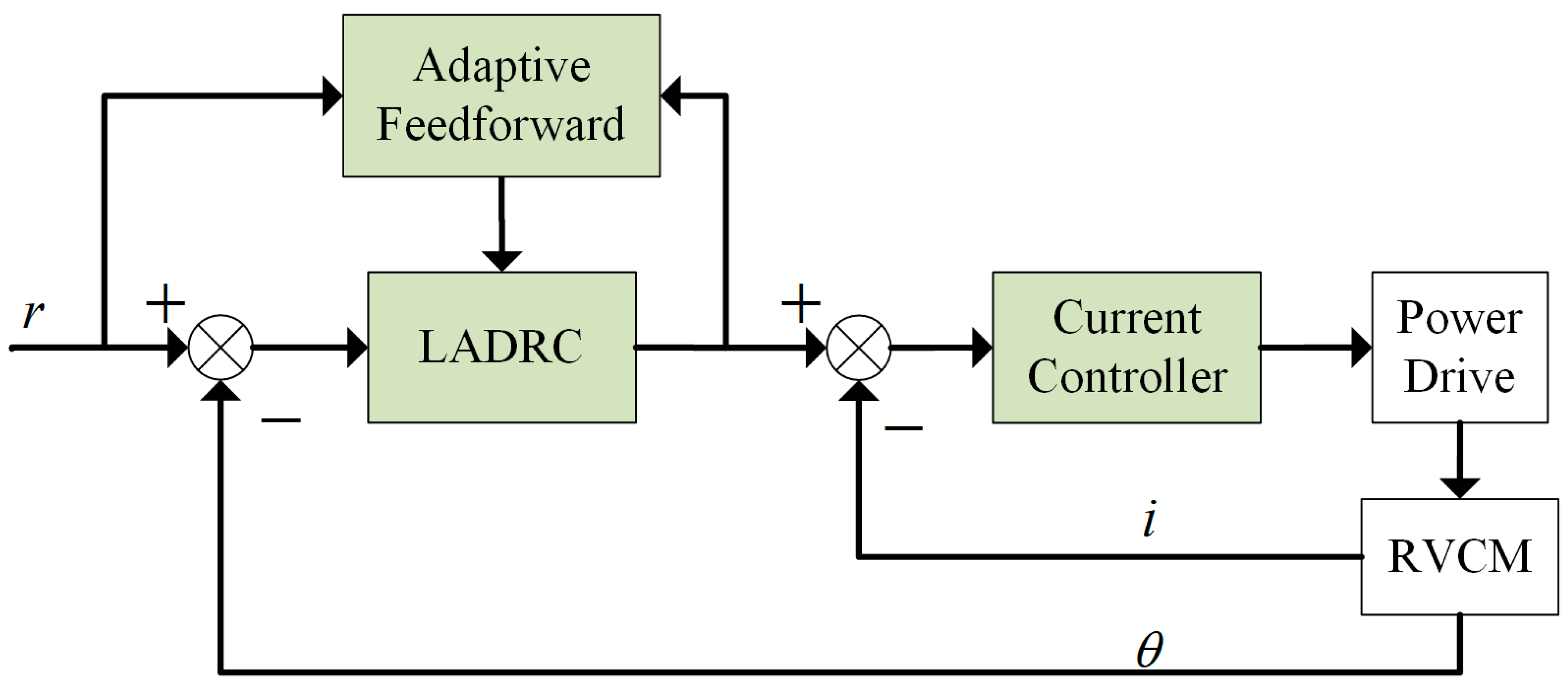 Optics 06 00007 g003