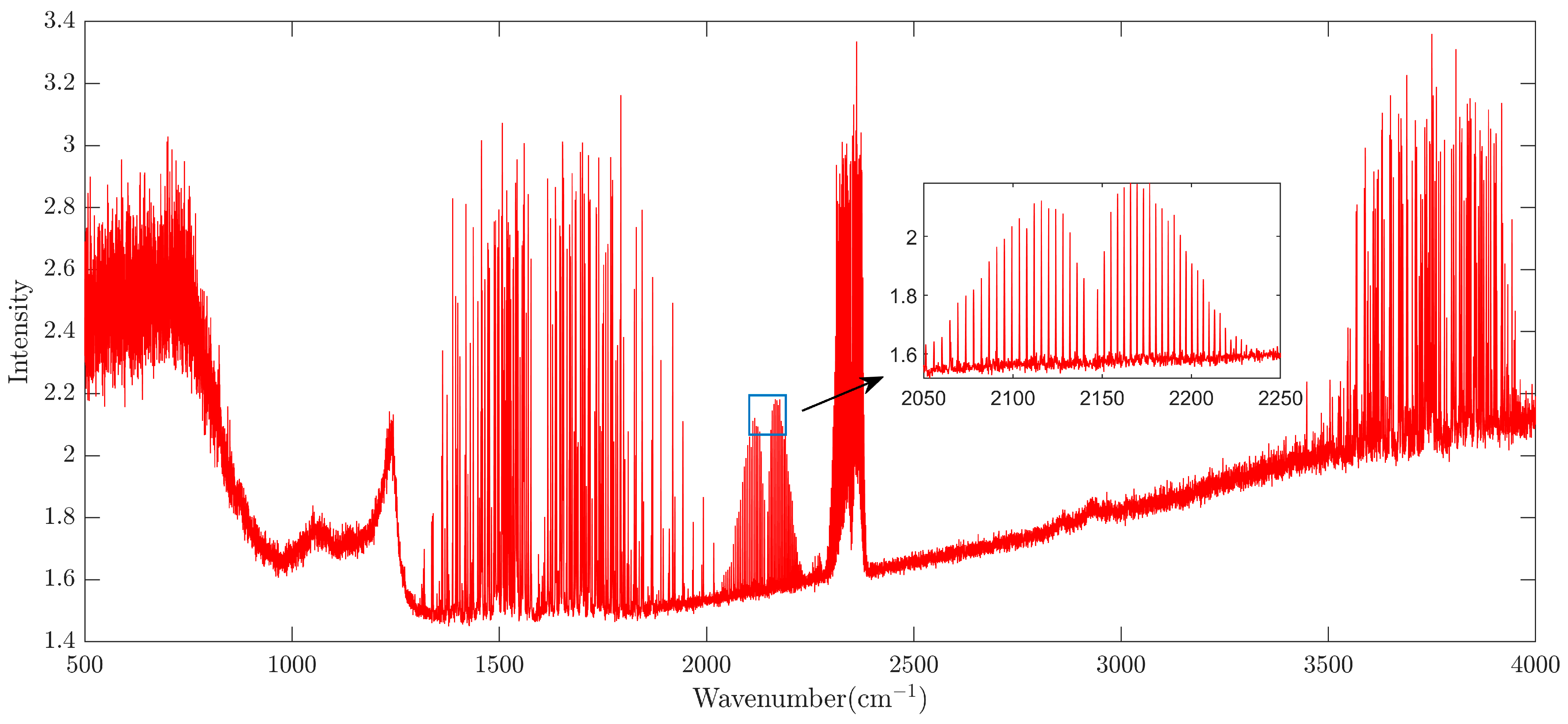 Optics 06 00007 g009