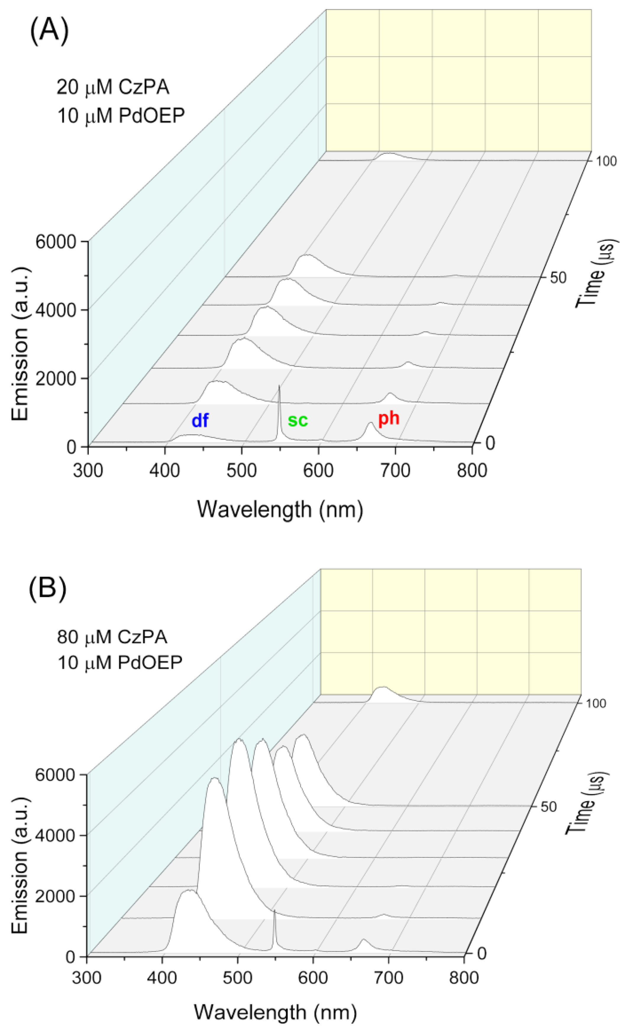 Optics 06 00008 g004