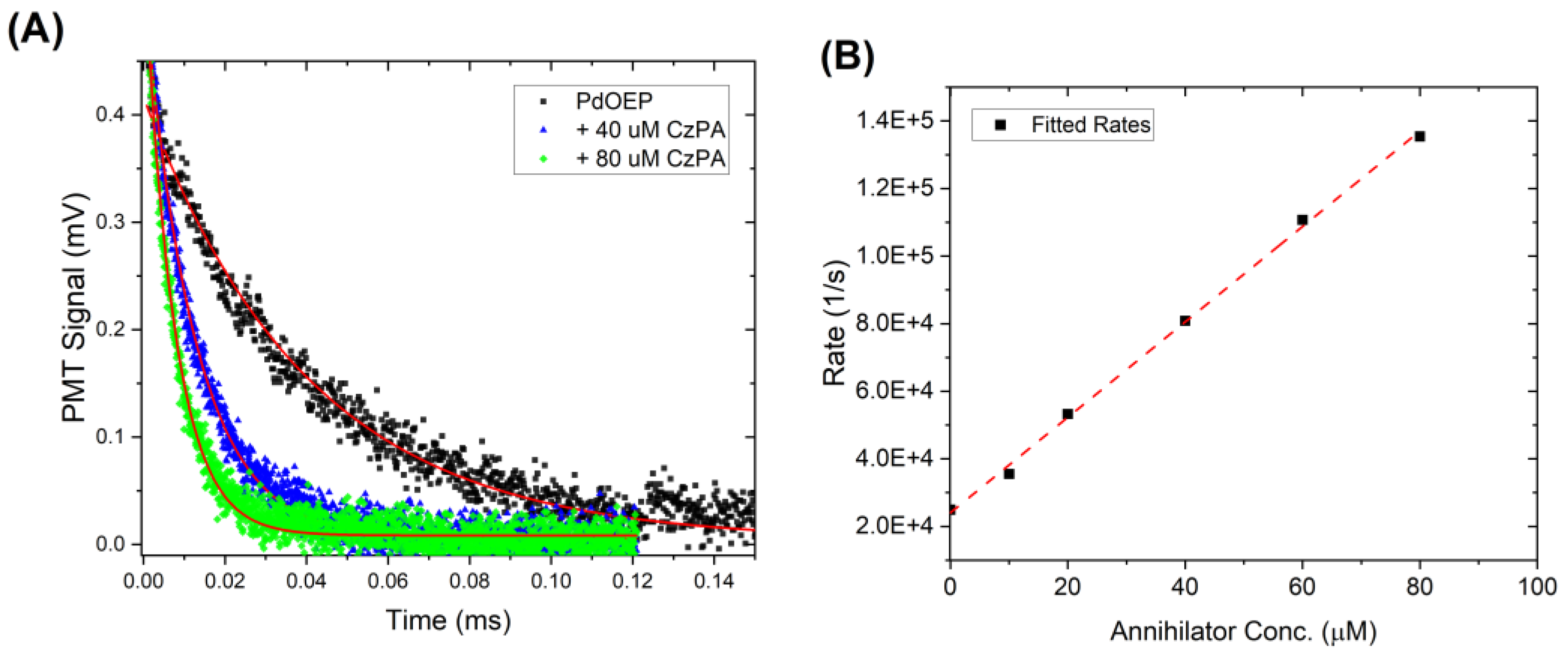 Optics 06 00008 g005