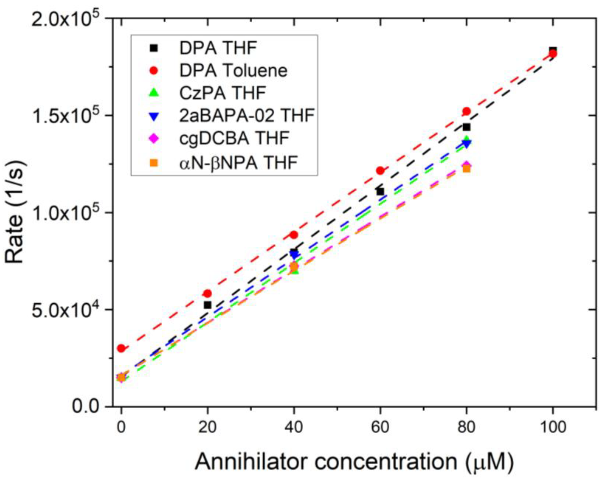 Optics 06 00008 g006