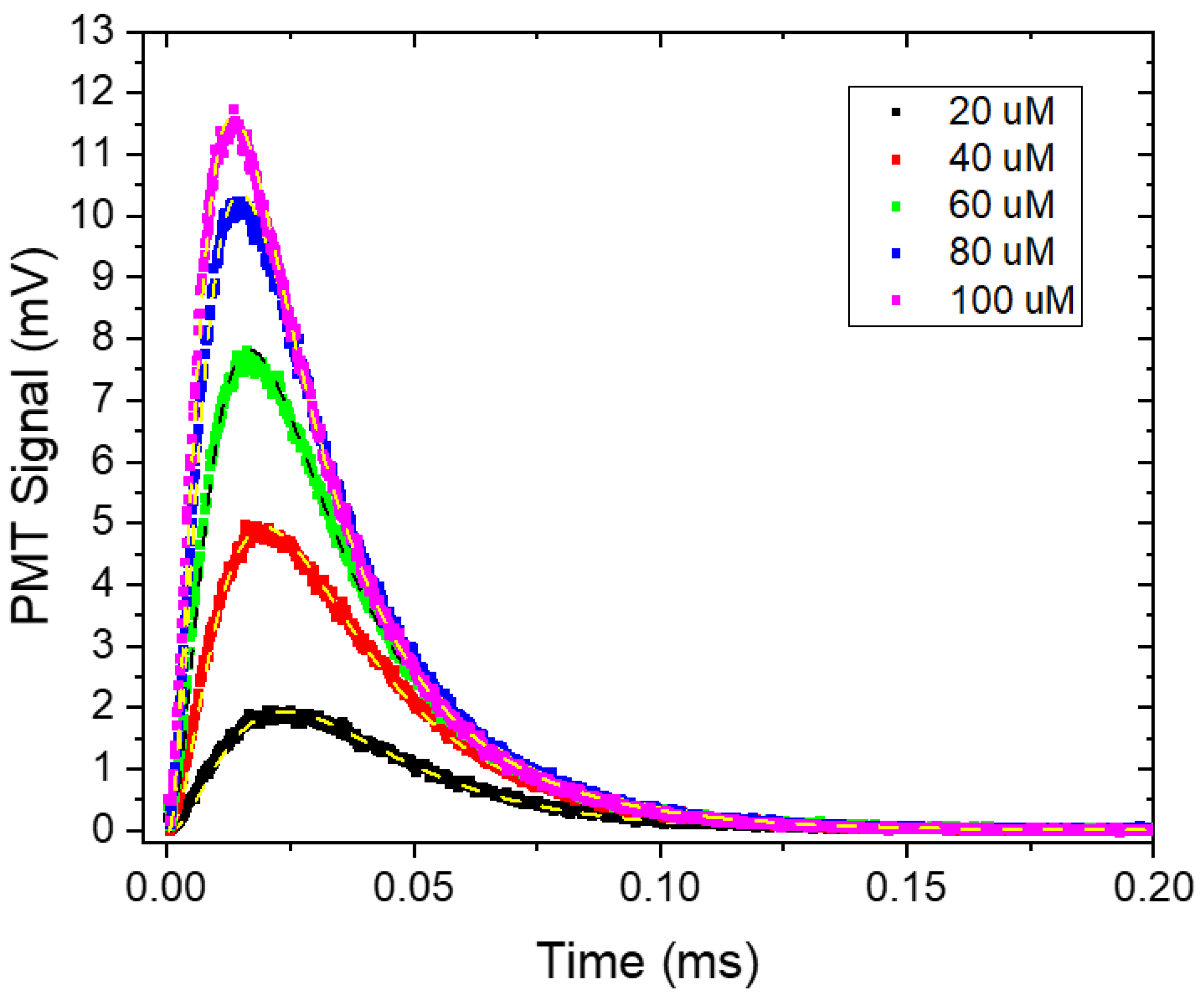Optics 06 00008 g007