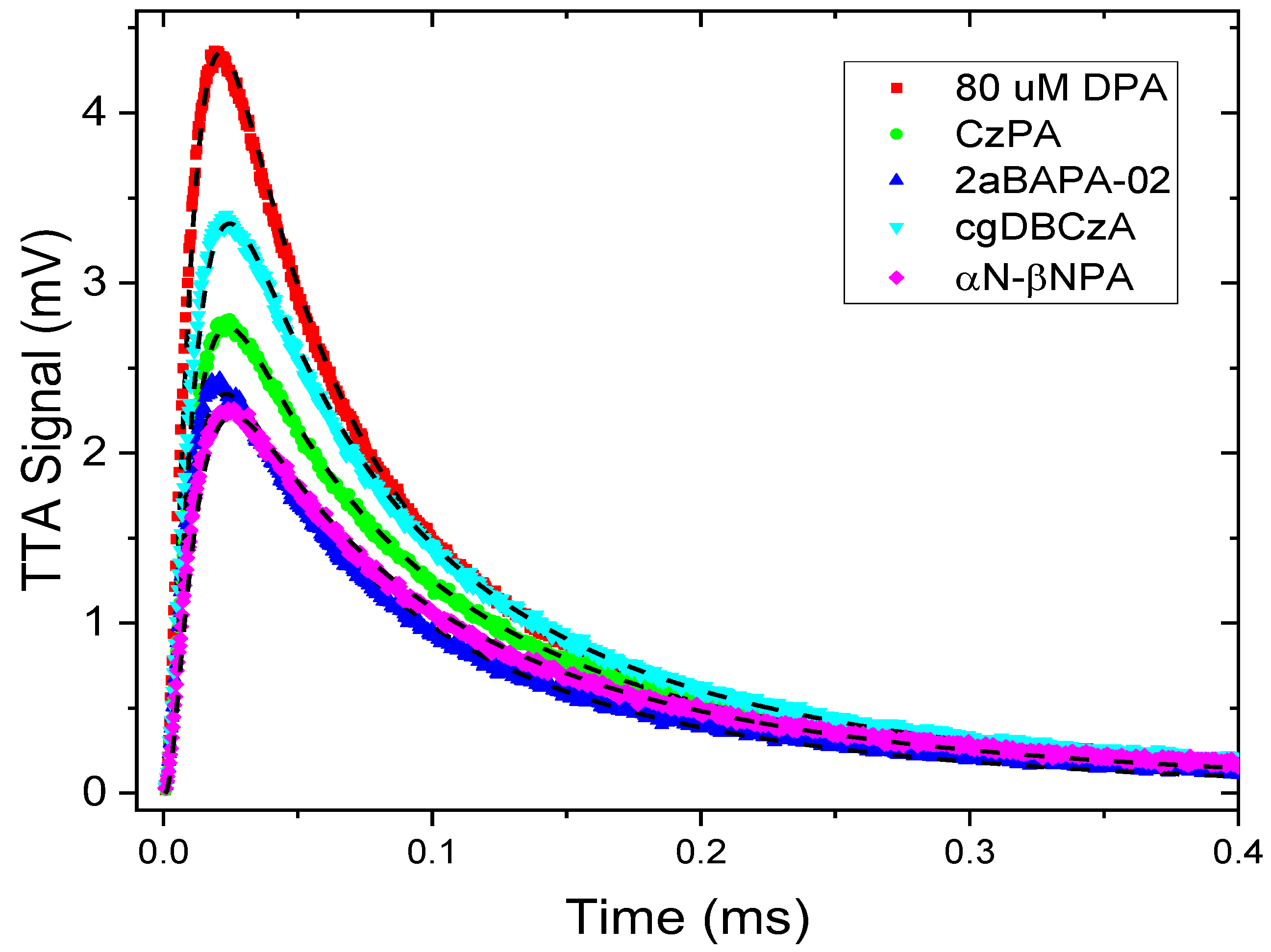 Optics 06 00008 g008