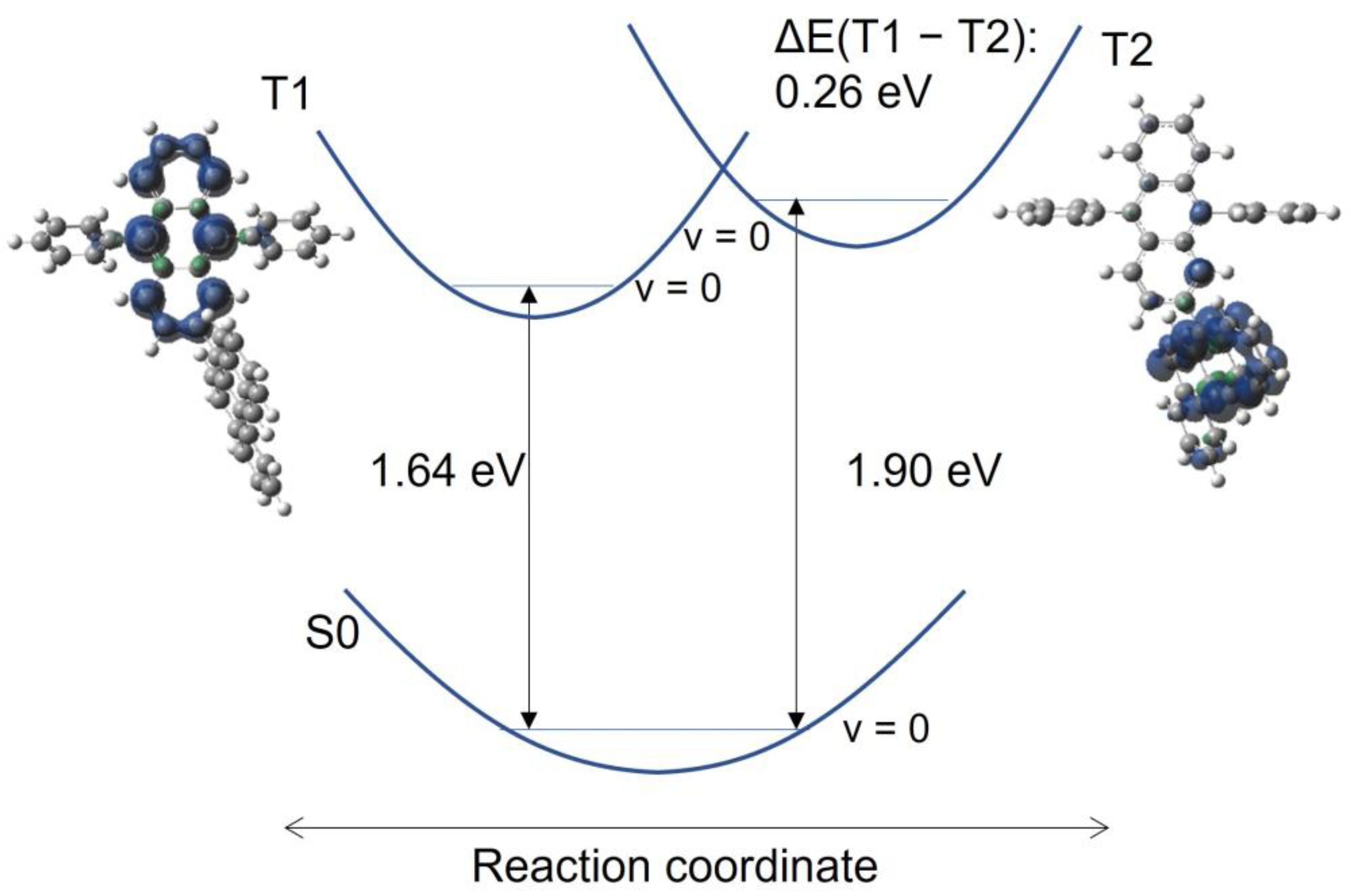 Optics 06 00008 g009