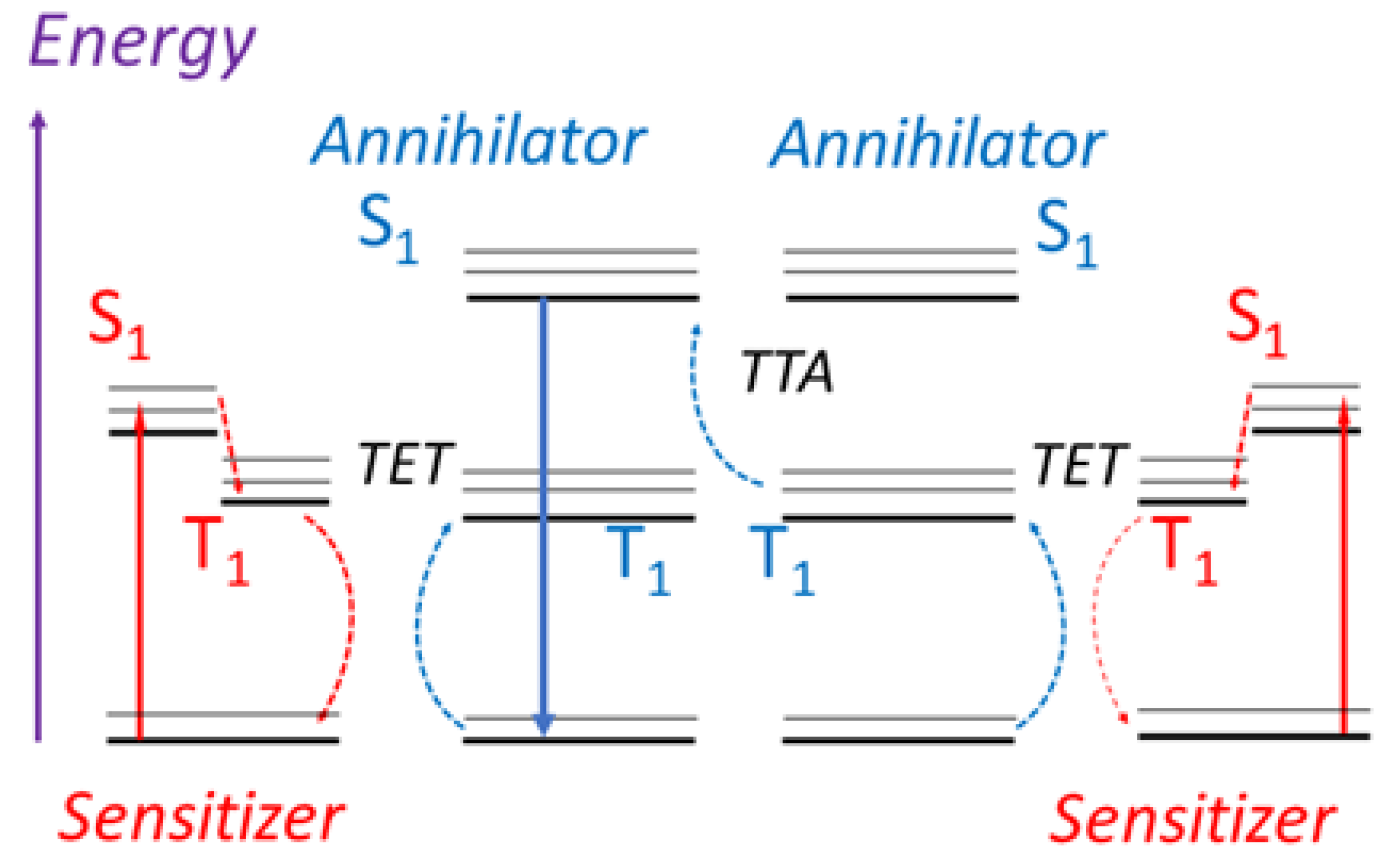 Optics 06 00008 sch001