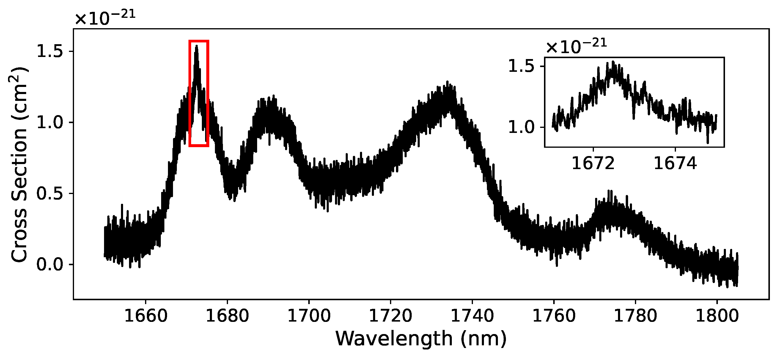 Optics 06 00009 g001