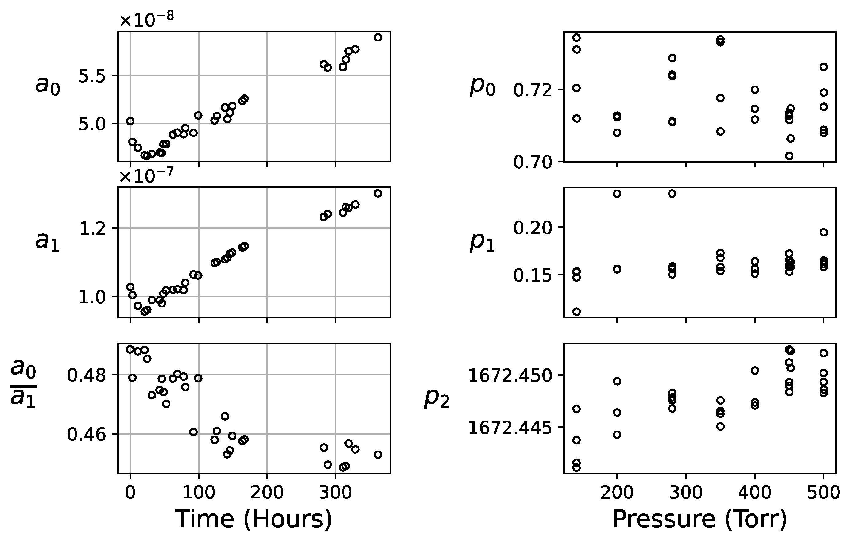 Optics 06 00009 g005